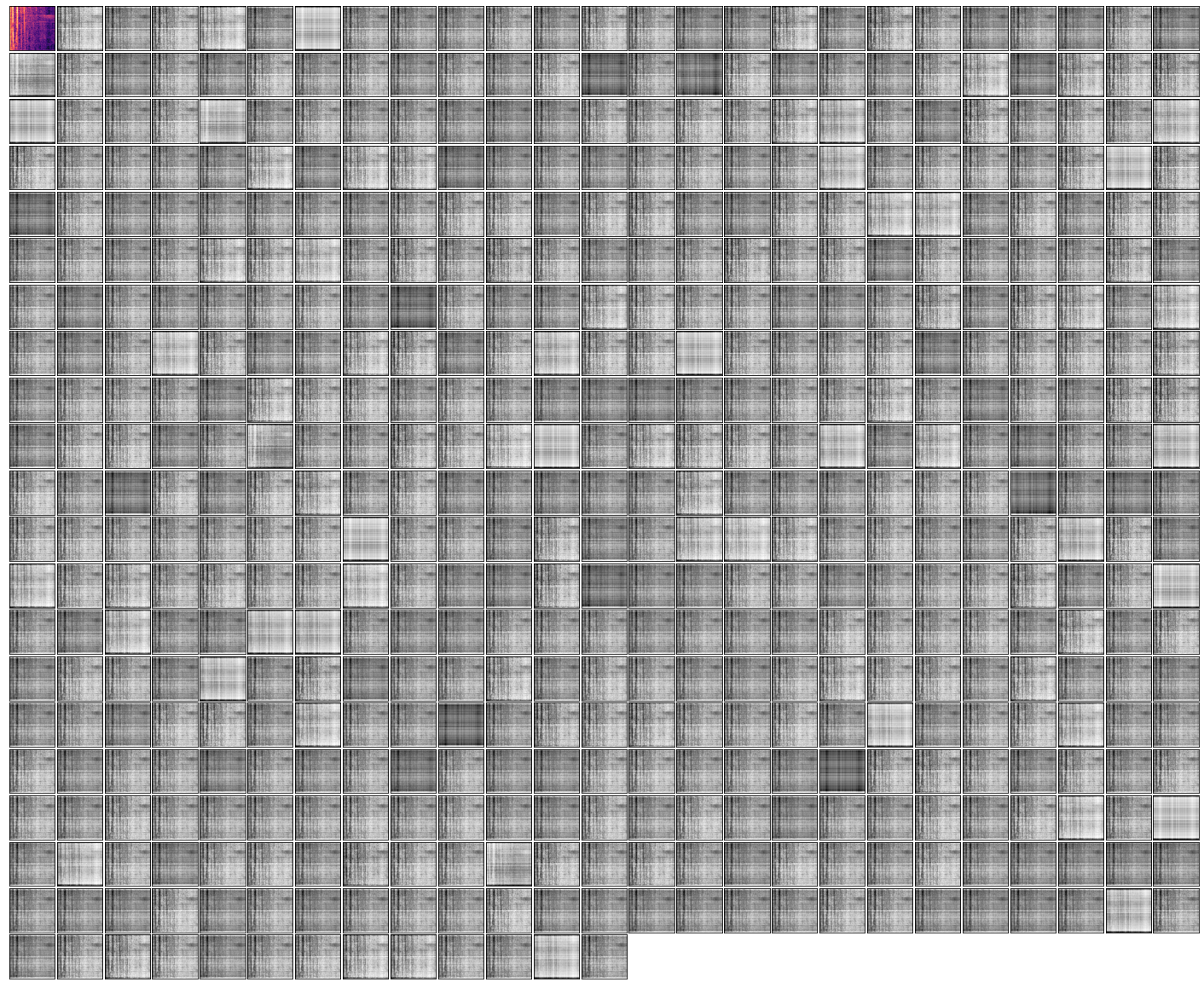 **Figure 21:** Example attention maps from the **second (final) cross-attend** of an AudioSet network trained on **mel-spectrogram only** (car).