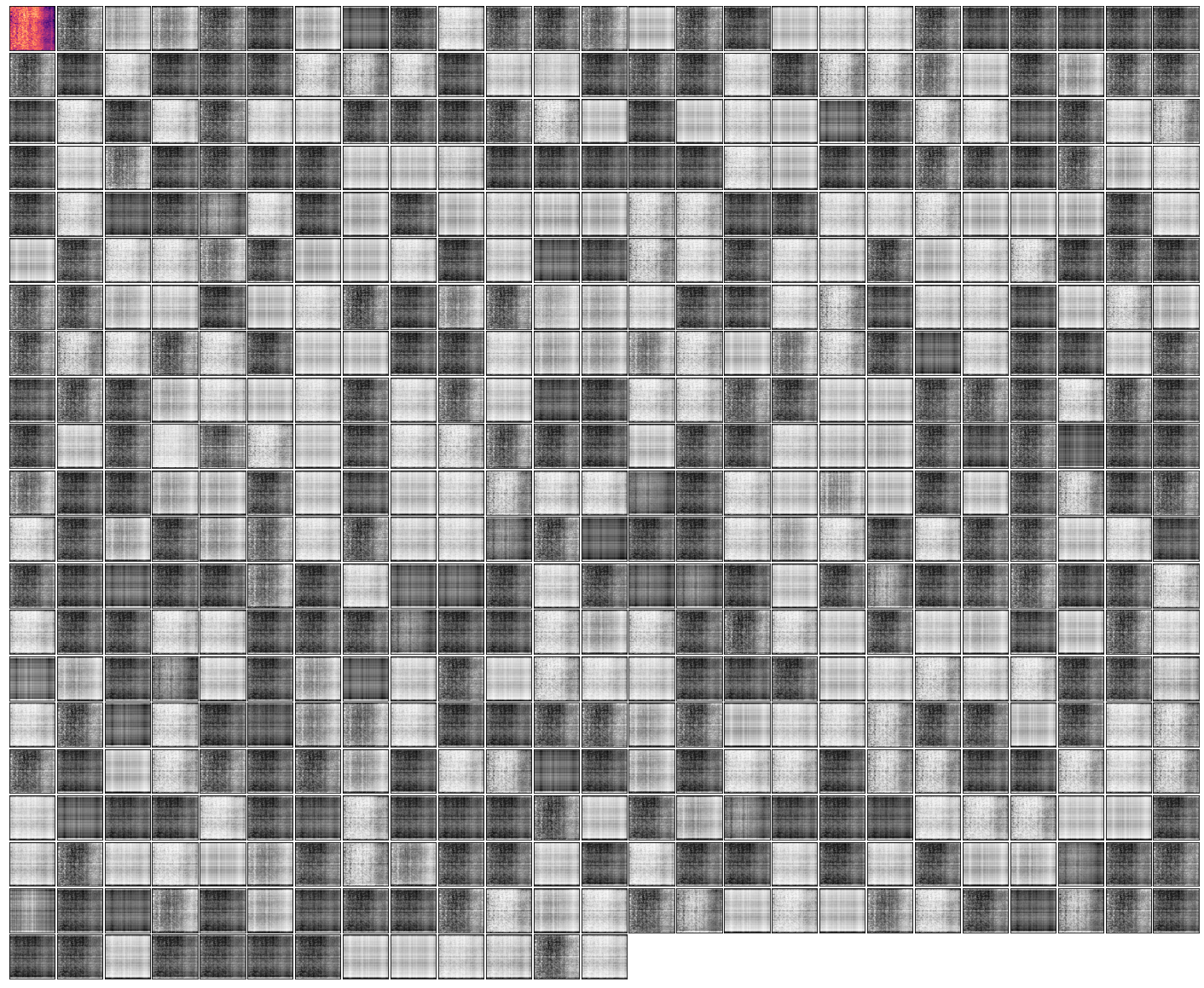 **Figure 23:** Example attention maps from the **second (final) cross-attend** of an AudioSet network trained on **mel-spectrogram only** (plane).