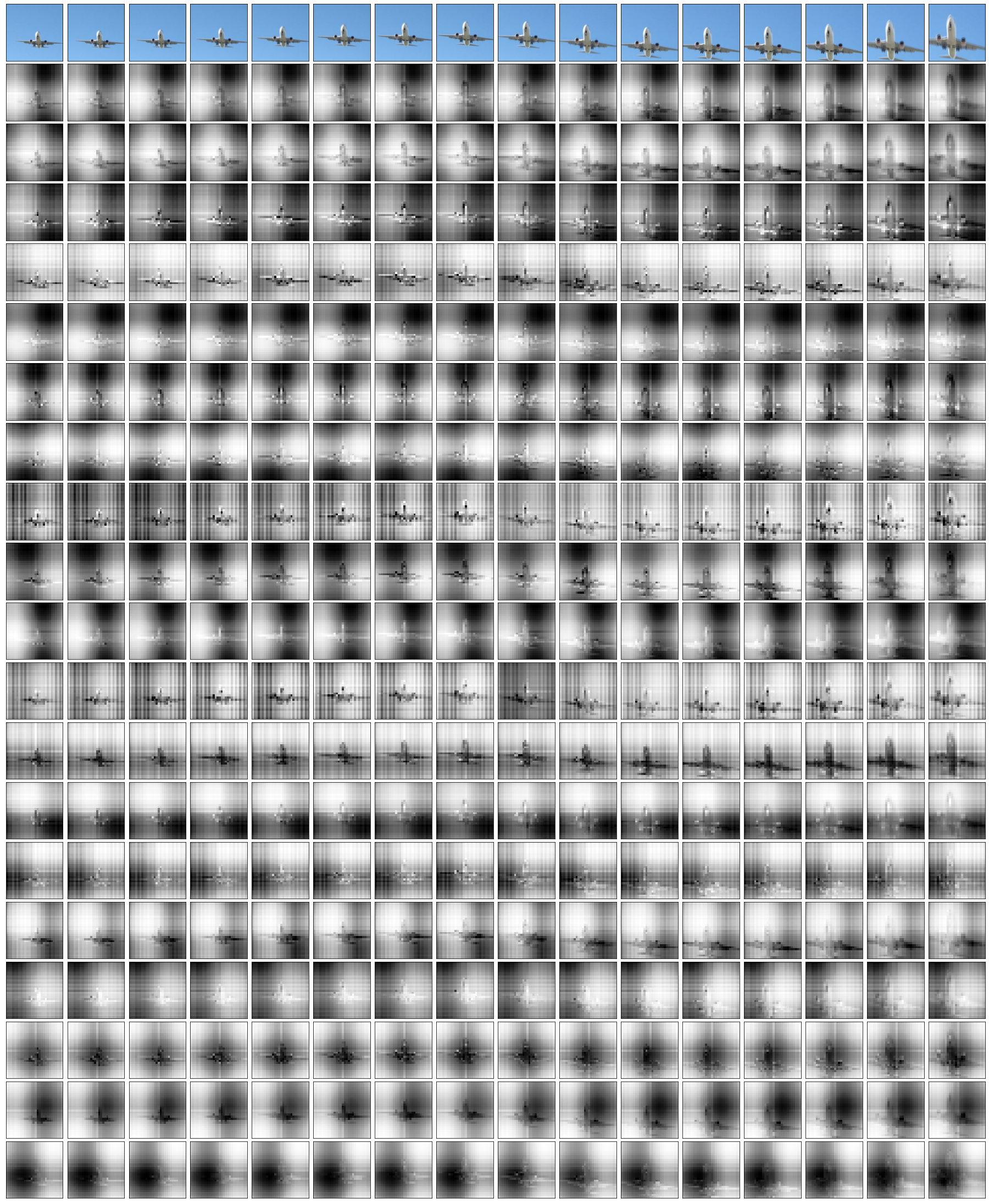 **Figure 26:** Example attention maps from the **first cross-attend** over the video input subset of an AudioSet network trained on **video and mel-spectrogram**.