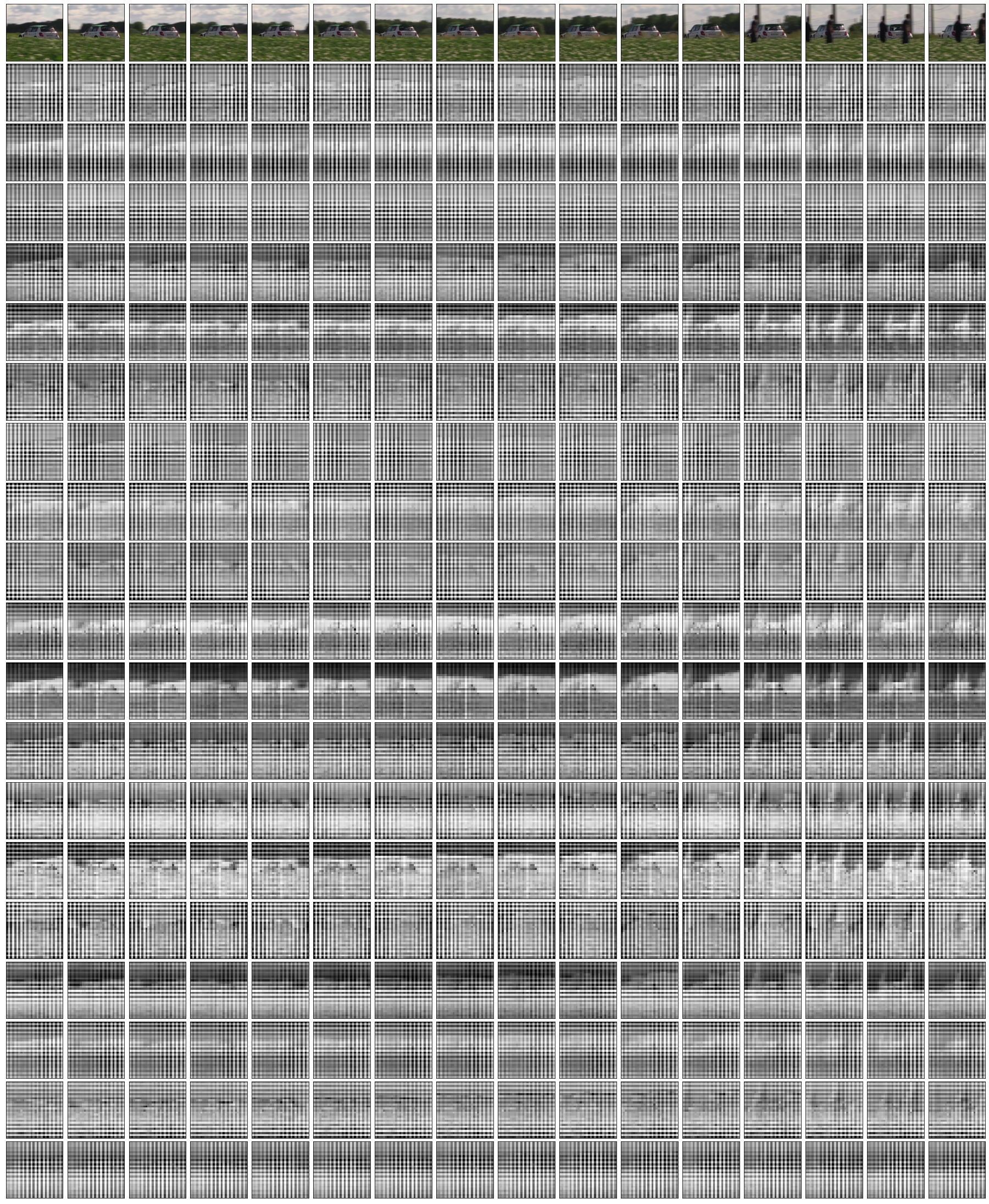 **Figure 16:** Example attention maps from the **first cross-attend** of an AudioSet network trained on **video only**.
