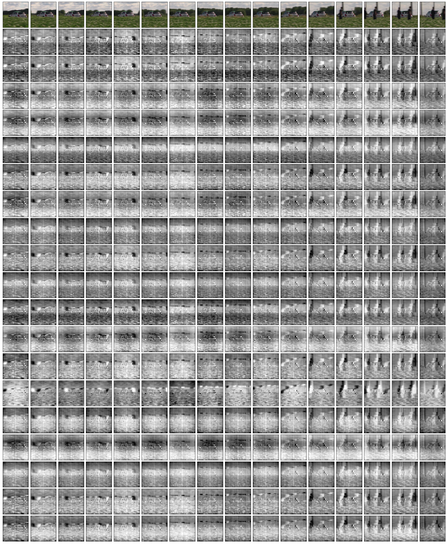 **Figure 17:** Example attention maps from the **second (final) cross-attend** of an AudioSet network trained on **video only**.