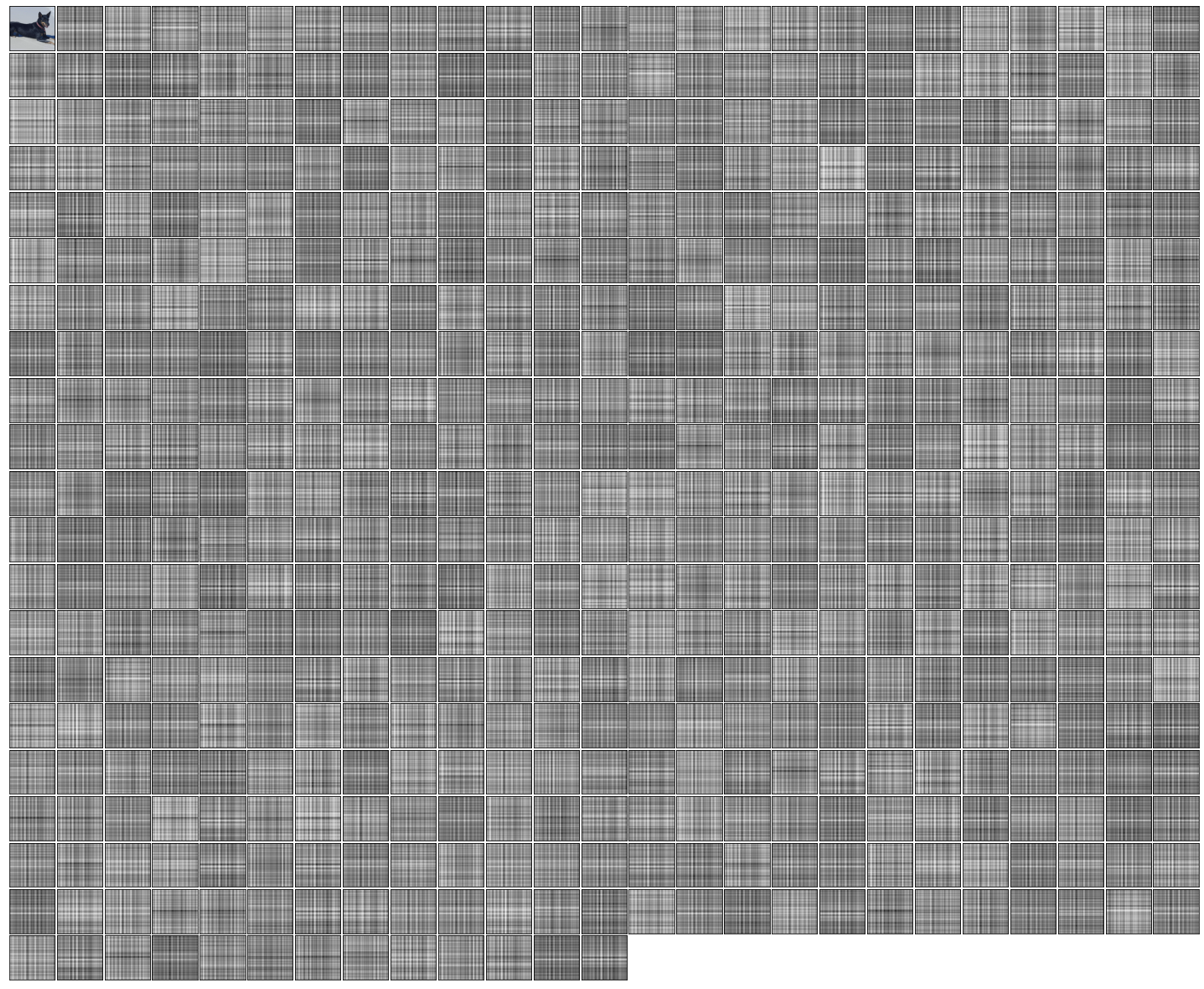 **Figure 8:** Example attention maps from the **eighth (final) cross-attend** of an ImageNet network trained with **2D Fourier feature** position encodings.