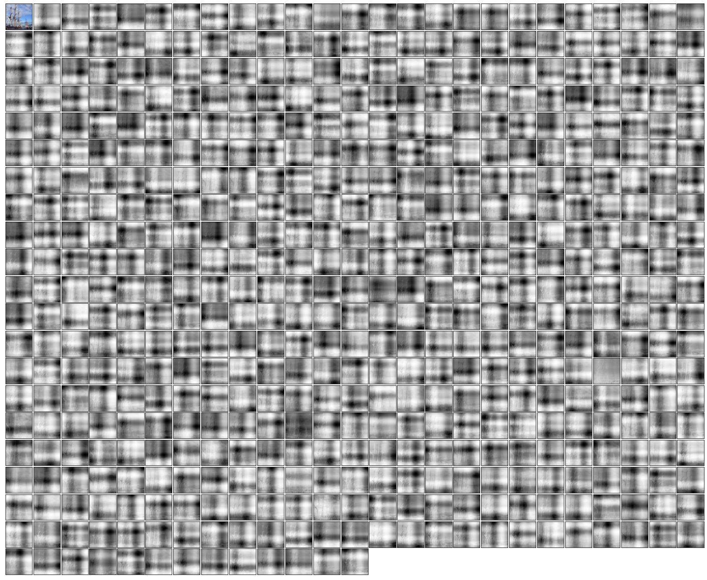 **Figure 11:** Example attention maps from the **first cross-attend** of an ImageNet network trained with **2D Fourier feature** position encodings.
