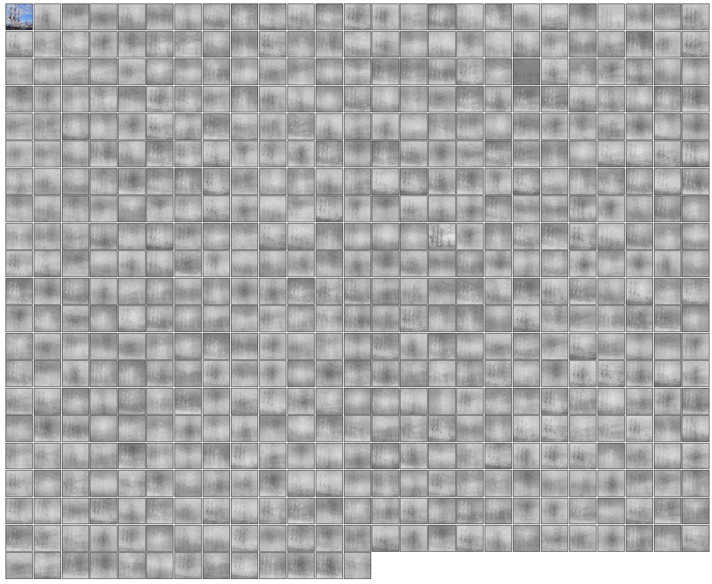 **Figure 15:** Example attention maps from the **first (only) cross-attention** of an ImageNet network trained with **learned position encodings**.