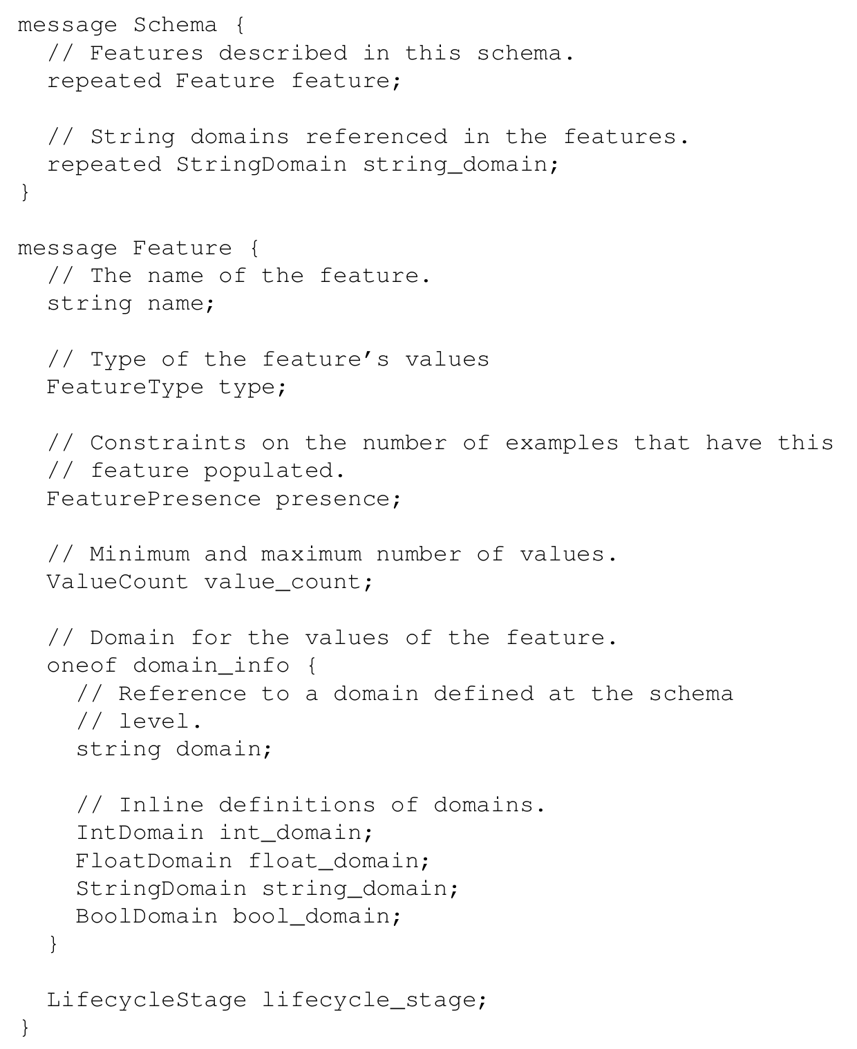 **Figure 2**: Simplified schema as a protocol buffer. Note that tag numbers are omitted to simplify exposition. For further explanation of constraints, see Appendix A.