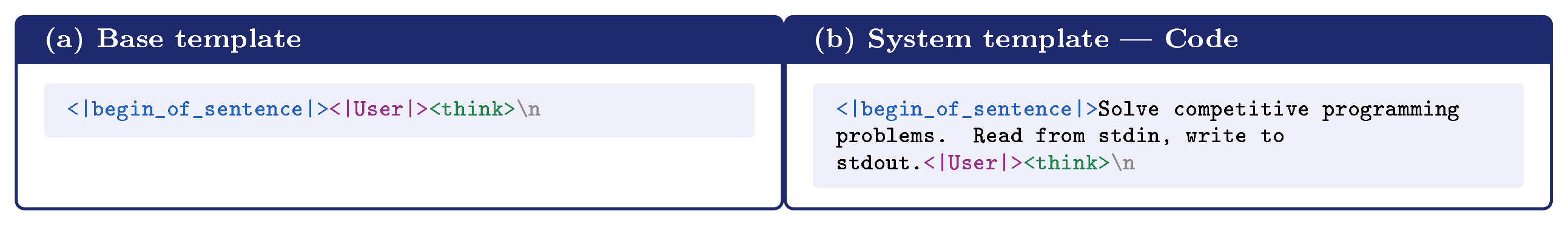 **Figure 11:** The two content-light templates used as OPD training inputs.