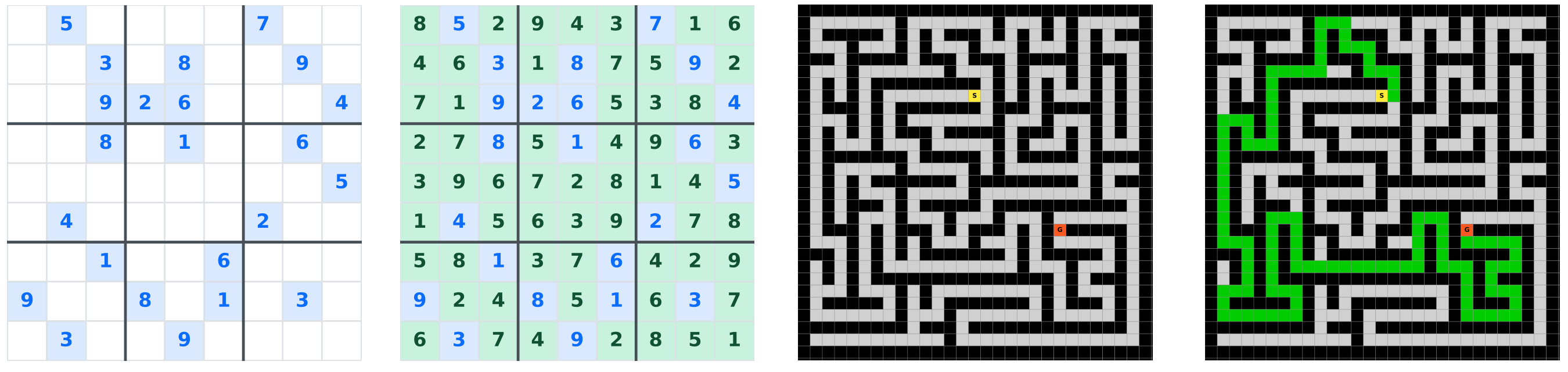 **Figure 5:** **Datasets and Evaluations.** We evaluate our models and baselines on *Sudoku-Extreme*, a challenging $9\times9$ Sudoku benchmark for long-horizon constraint satisfaction, and on *Maze-Unique*, a uniquely solvable variant of Maze-hard-1k designed to remove ambiguity caused by multiple shortest paths. Additional details are provided in Appendix C.