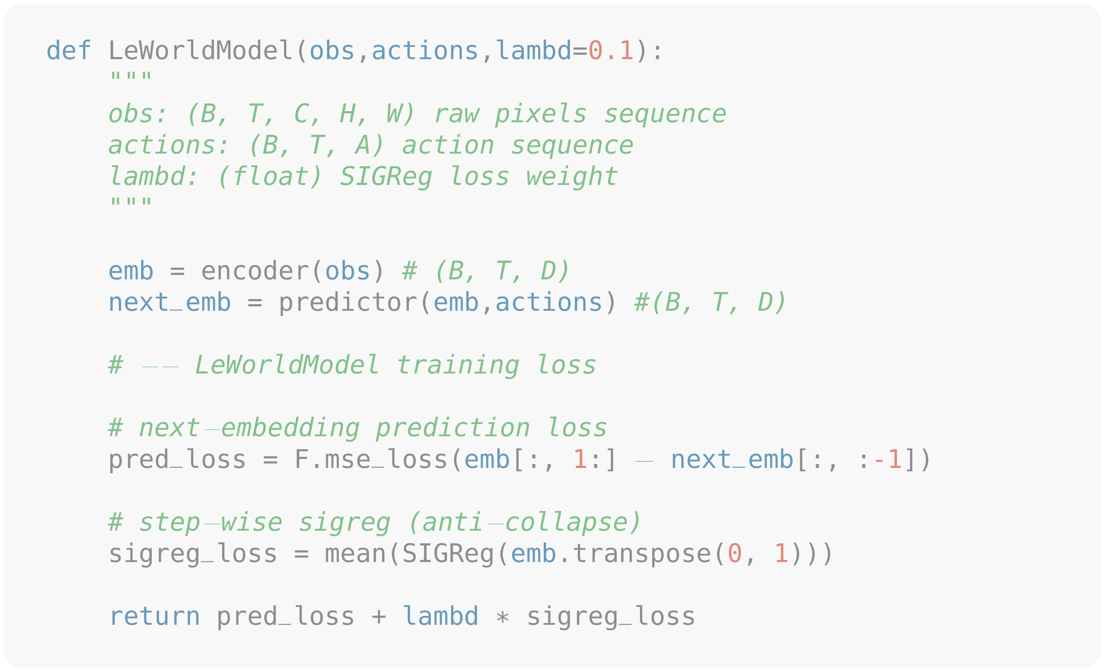 **Figure 5:** **Figure 5.** Pseudo-code for the training procedure of LeWorldModel. Pixel observations are encoded into latent embeddings, and a predictor estimates the dynamics by predicting the next-step embedding conditioned on actions. The model is optimized end-to-end using a next-embedding prediction loss together with a step-wise SIGReg regularization term to prevent representation collapse.