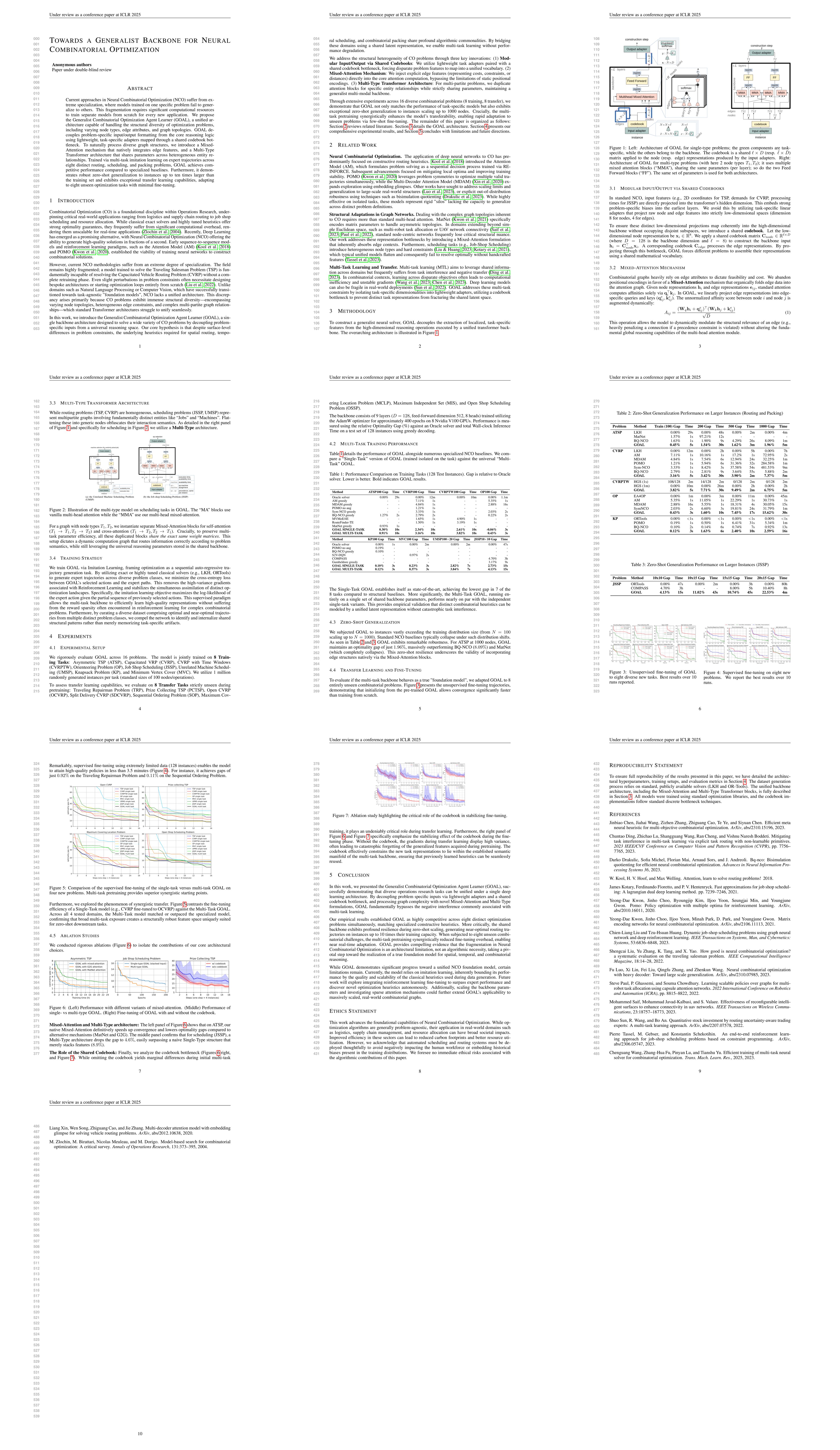**Figure 10:** **CVPR Sample (AI Scientist-v2).** Manuscript generated by the AI Scientist-v2 baseline from raw materials under the sparse idea setting.