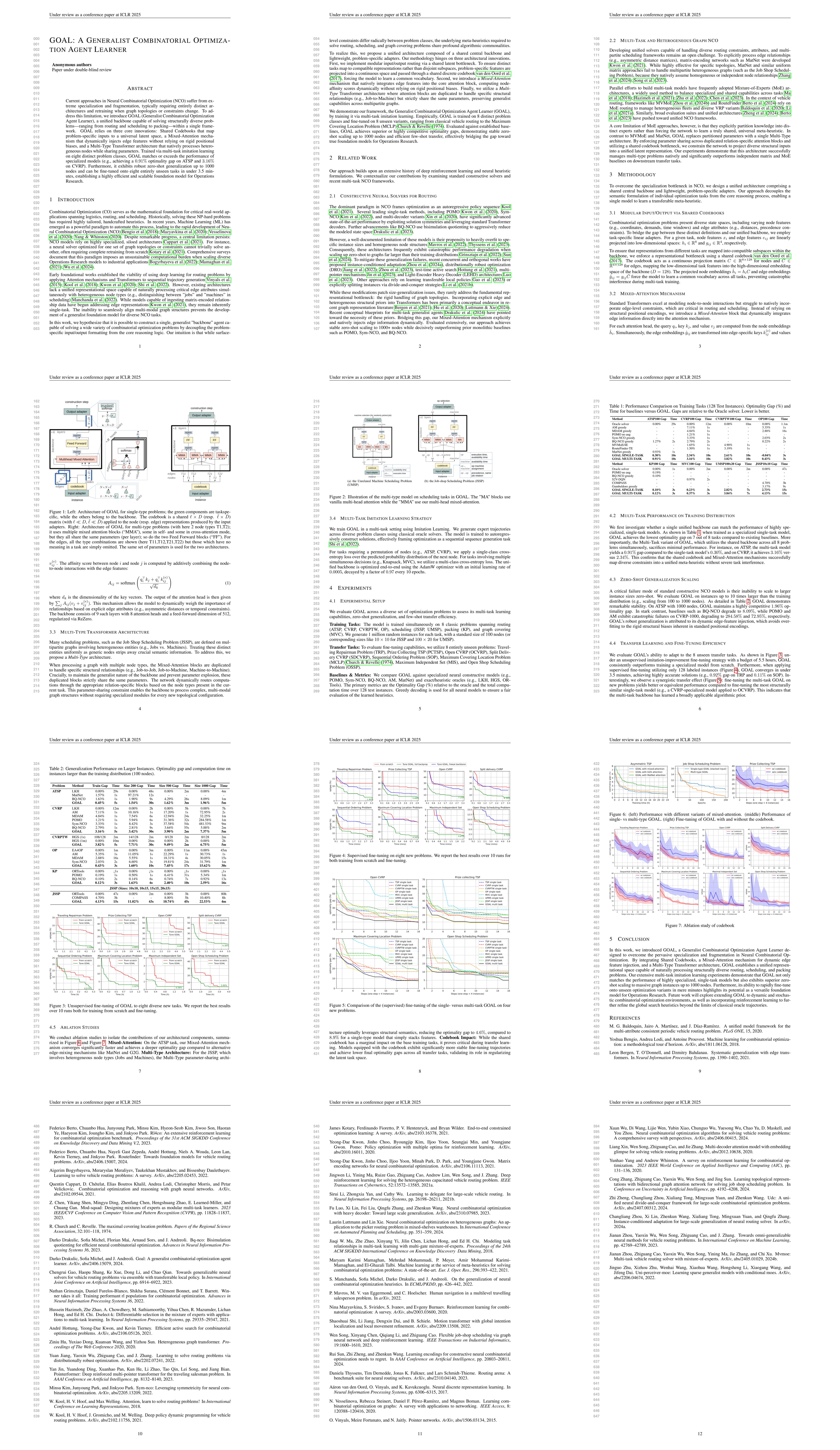 **Figure 11:** **CVPR Sample ($\textsc{PaperOrchestra}$ - PlotOff).** Manuscript generated by $\textsc{PaperOrchestra}$ (PlotOff) from raw materials under the sparse idea setting.