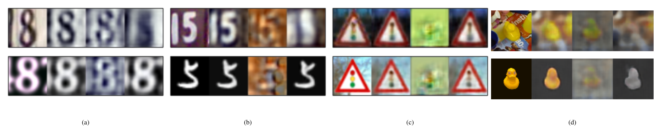 **Figure 4:** Reconstructions for the representations of the two domains for *a) Synthetic Digits to SVHN, *b)* SVHN to MNIST, *c)* Synthetic Signs to GTSRB, *d)* Synthetic Objects to LineMOD. In each block from left to right: the original image $\boldsymbol{\mathbf{x}}_t$; reconstructed image $D({E_c(\boldsymbol{\mathbf{x}}^t) + E_p(\boldsymbol{\mathbf{x}}^t)})$; shared only reconstruction $D(E_c(\boldsymbol{\mathbf{x}}^t))$; private only reconstruction $D(E_p(\boldsymbol{\mathbf{x}}^t))$.Reconstructions of target *(top row)* and source *(bottom row)* domains.*.