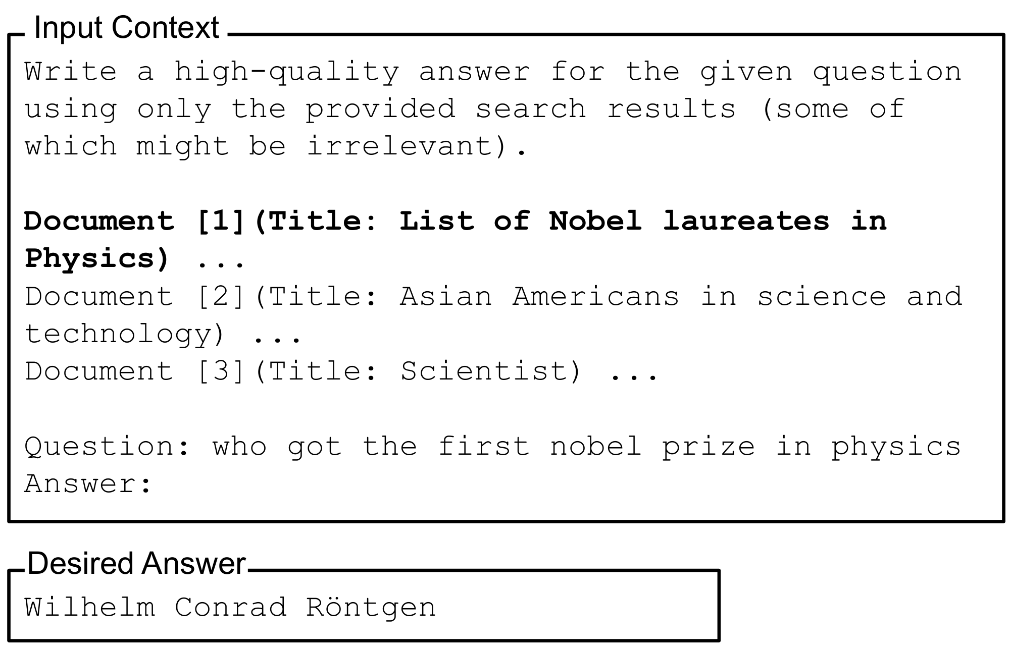 **Figure 3:** Modulating the position of relevant information within the input context for the multi-document question answering example presented in Figure 2. Re-ordering the documents in the input context does not affect the desired output.