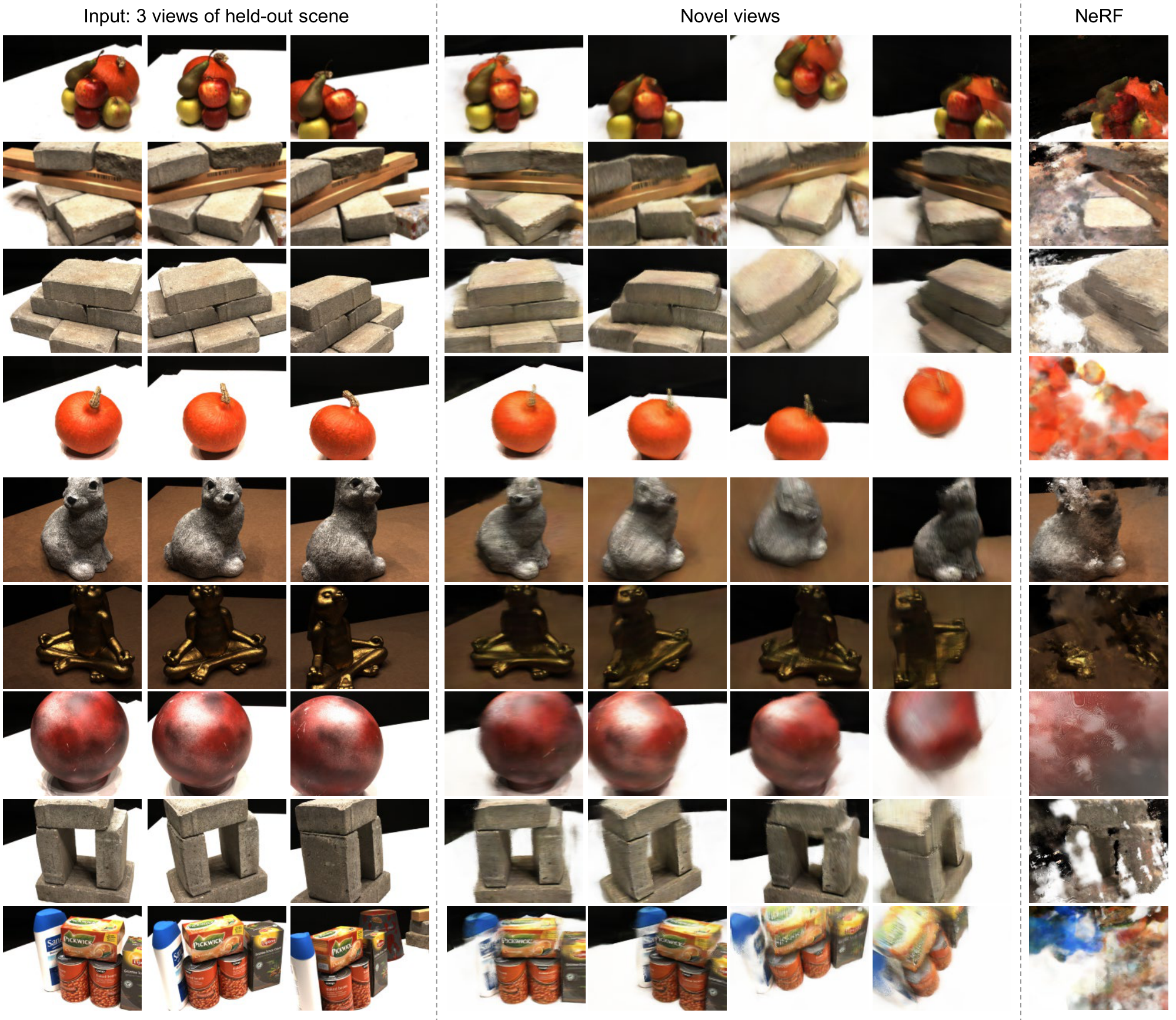 **Figure 16:** **Additional DTU results.** Views from the remaining 9 scenes are shown.