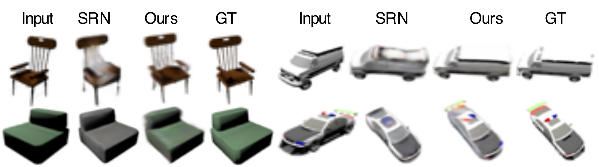 **Figure 3:** **Category-specific single-view reconstruction benchmark**. We train a separate model for cars and chairs and compare to SRN. The corresponding numbers may be found in Table 2.