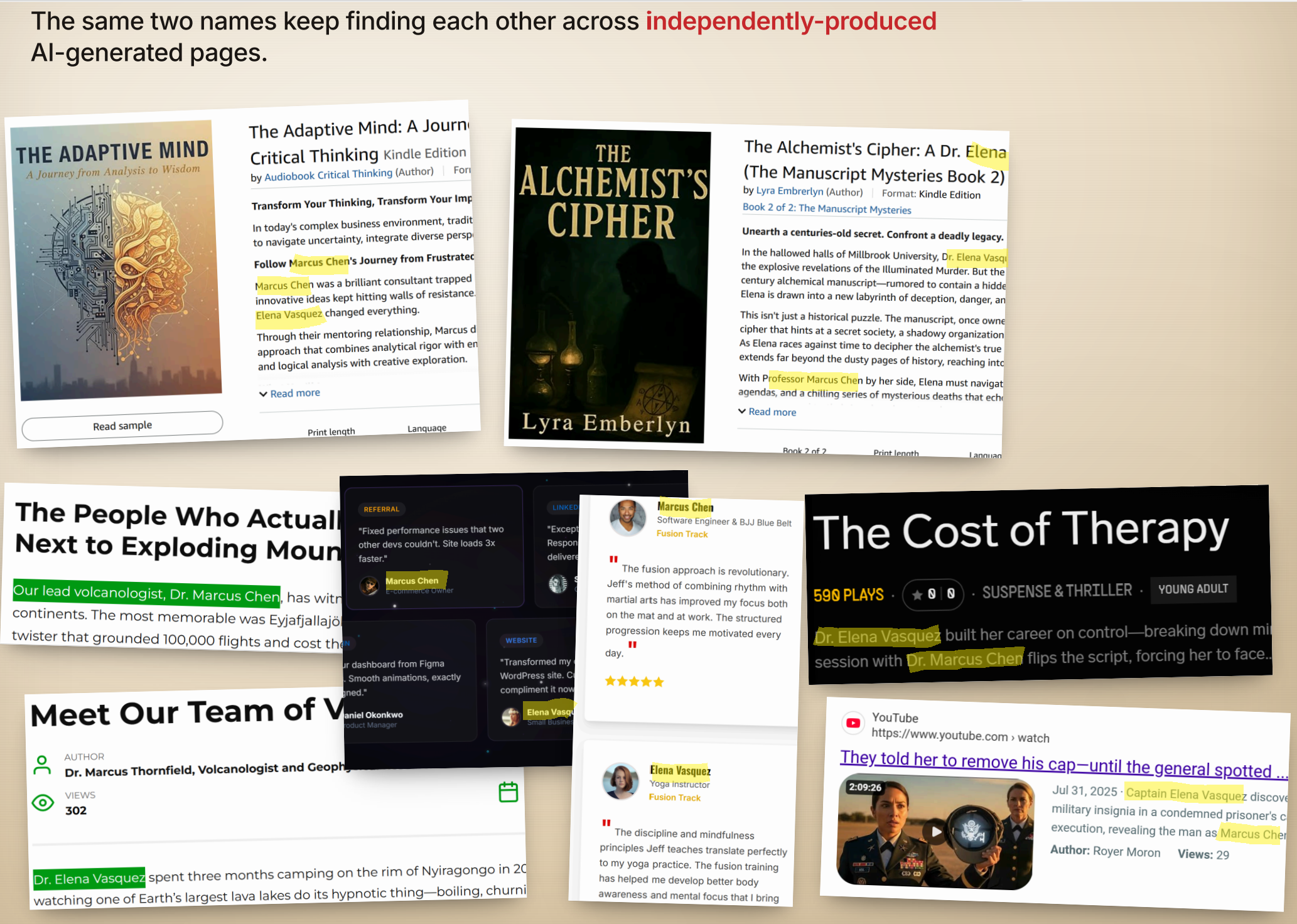 **Figure 1:** Elena Vasquez and Marcus Chen co-appearing across seven independently produced AI-generated pages spanning fiction, healthcare, academia, and commercial platforms. Both names are present in every panel. The pair co-occurs in 23% of `claude-sonnet-4-20250514` pair-prompt responses (Figure 3); the web reflects the model.