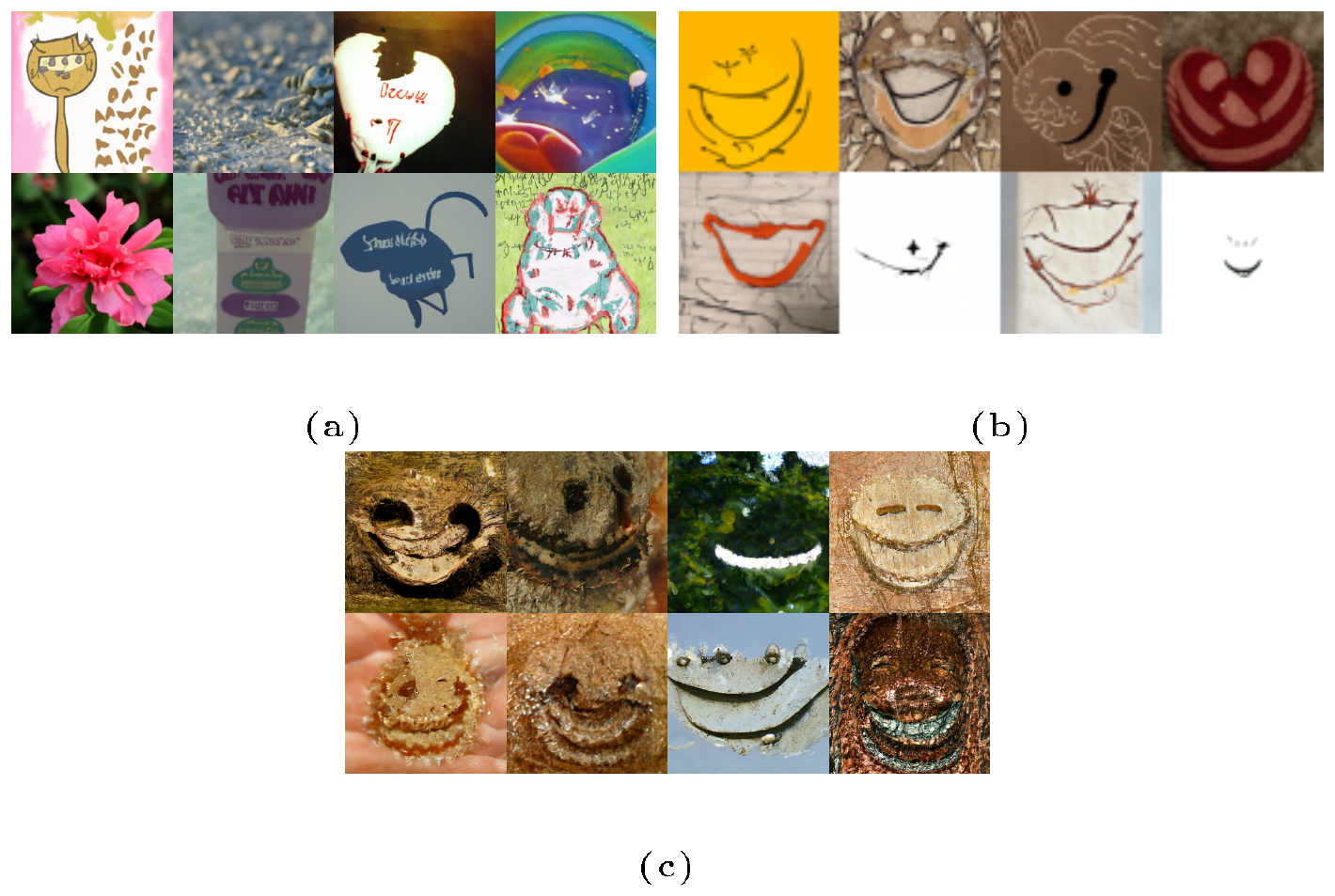 **Figure 15:** Generations for the prompt "a happy person". In (a), we show GLIDE (filtered) with classifier-free guidance scale 3.0. In (b), we use a publicly-available CLIP model to guide GLIDE (filtered). In (c), we use a publicly-available CLIP model to guide a publicly-available ImageNet diffusion model.