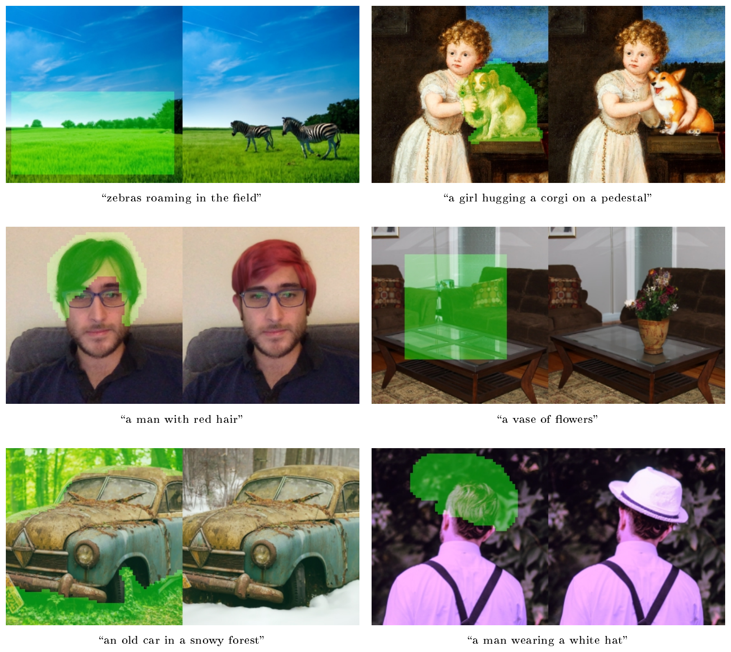 **Figure 2:** Text-conditional image inpainting examples from GLIDE. The green region is erased, and the model fills it in conditioned on the given prompt. Our model is able to match the style and lighting of the surrounding context to produce a realistic completion.