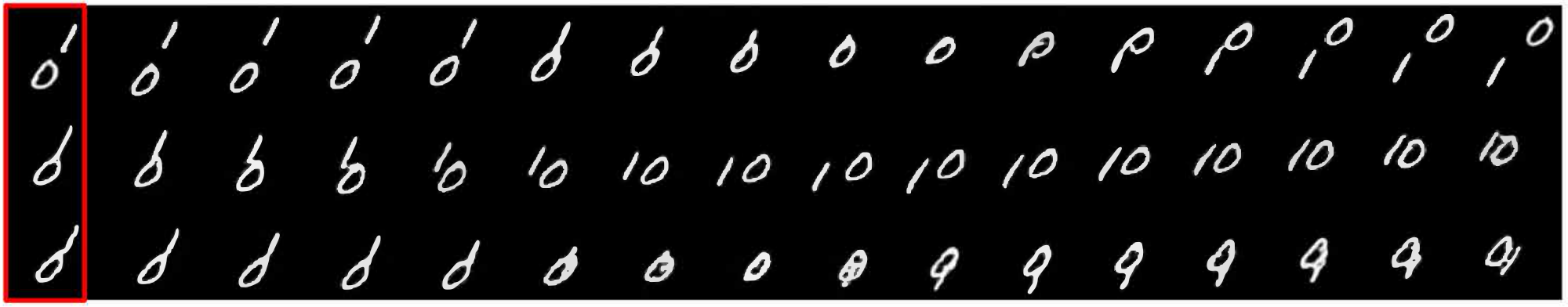 **Figure 3:** Moving MNIST samples conditioned on a single given frame (red).