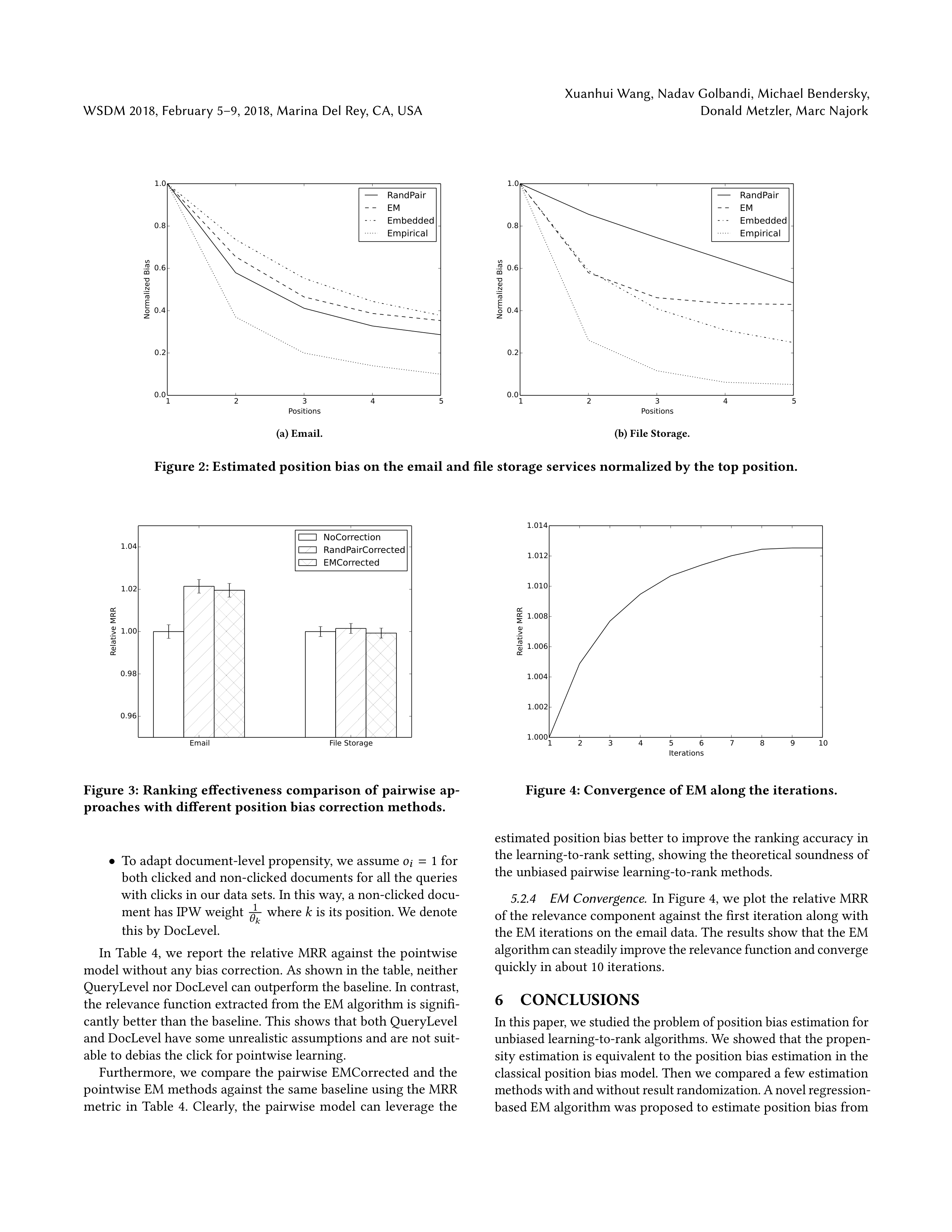Figure 2: Estimated position bias on the email and file storage services normalized by the top position.