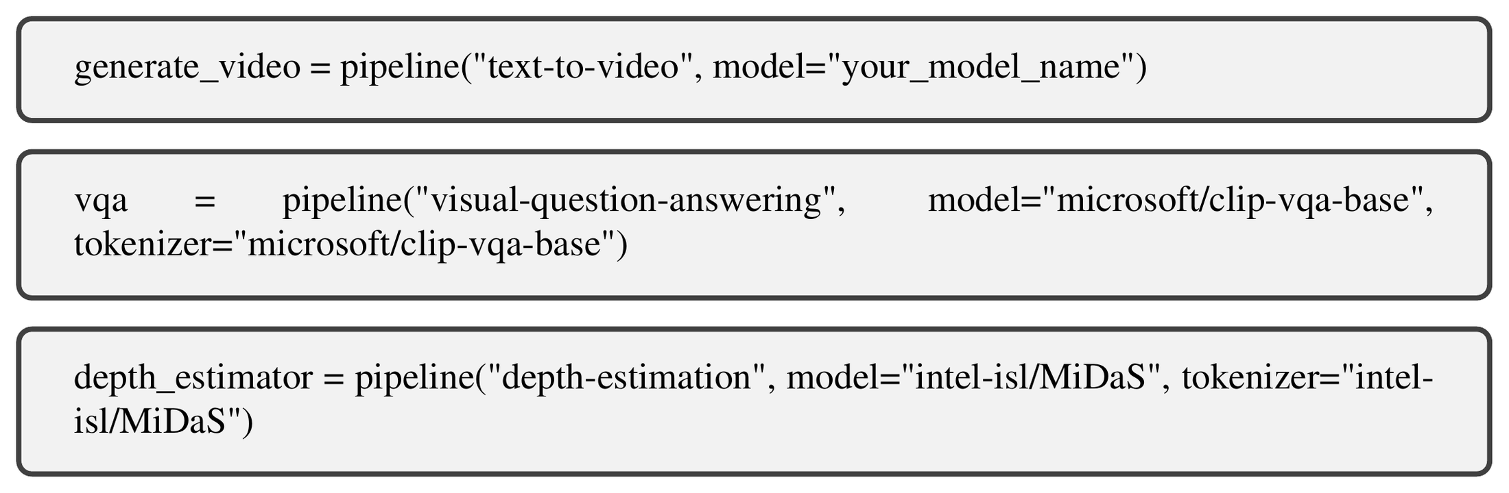 **Figure 9:** **Hallucination Examples**: GPT-4 incurs serious hallucination errors in HuggingFace. We show a couple of examples in the figure.