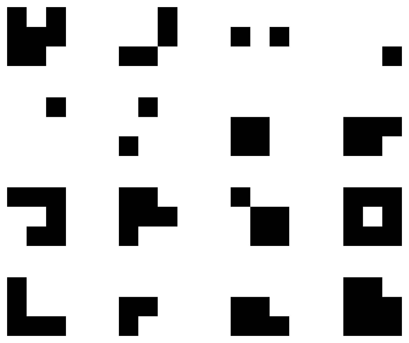 **Figure 2:** Binary weight filters, sampled from of the first convolution layer. Since we have only $2^{k^{2}}$ unique 2D filters (where $k$ is the filter size), filter replication is very common. For instance, on our CIFAR-10 ConvNet, only 42% of the filters are unique.