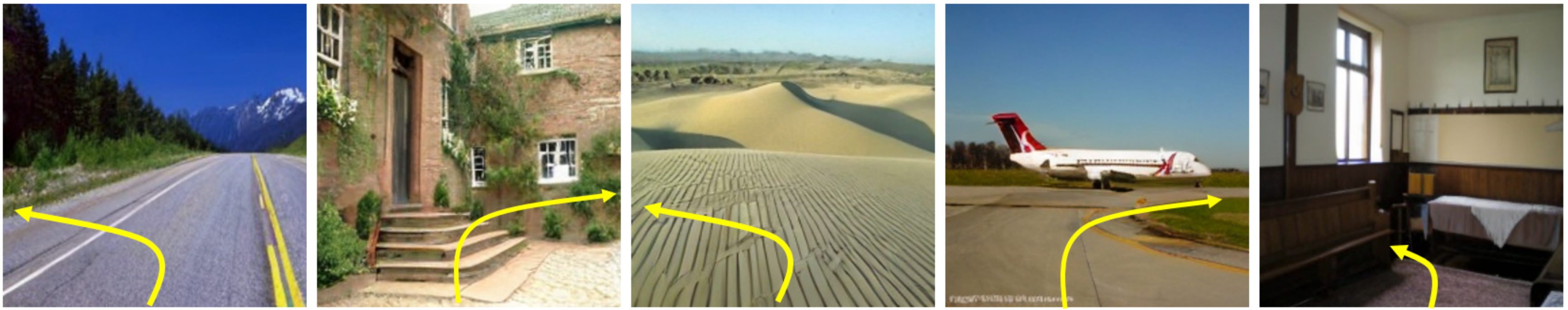 **Navigating Unknown Environments**. NWM is conditioned on a single image, and autoregressively predicts the next states given the associated actions (marked in yellow). **Click on the image to play the video clip in a browser**.