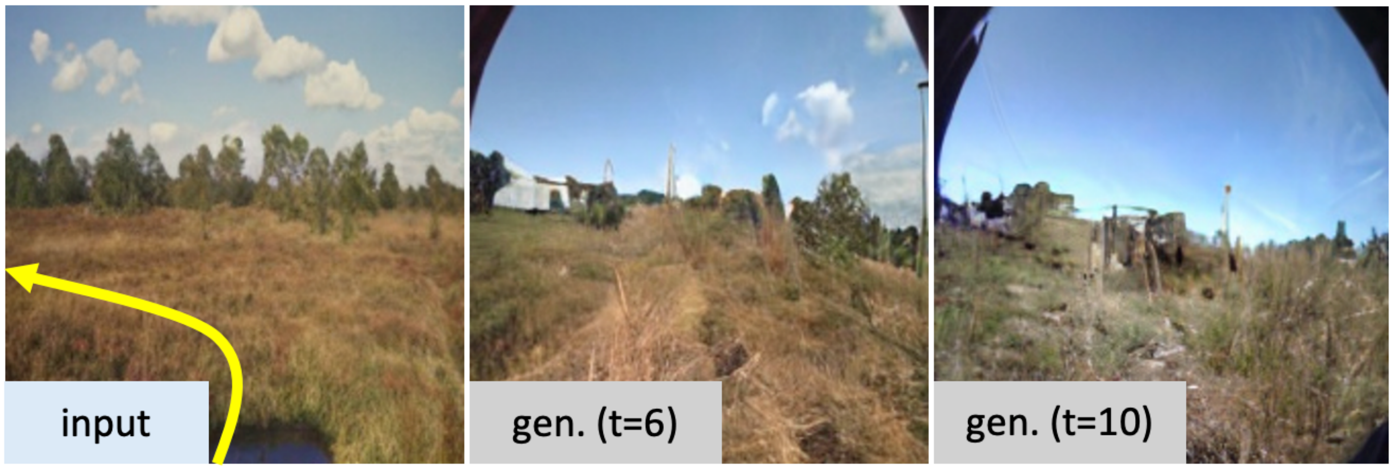 **Limitations and Failure Cases.** In unknown environments, a common failure case is mode collapse, where the model outputs slowly become more similar to data seen in training. **Click on the image to play the video clip in a browser**.