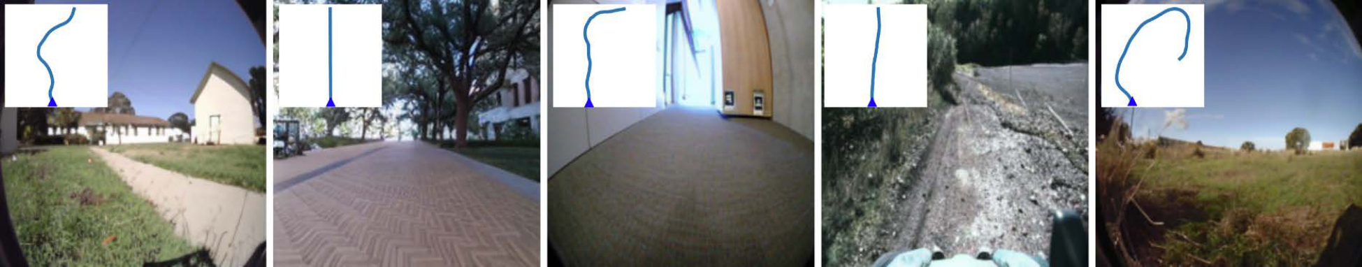 **Following trajectories in known environments.** We include qualitative video generation comparisons of different models following ground truth trajectories. **Click on the image to play the video clip in a browser**.