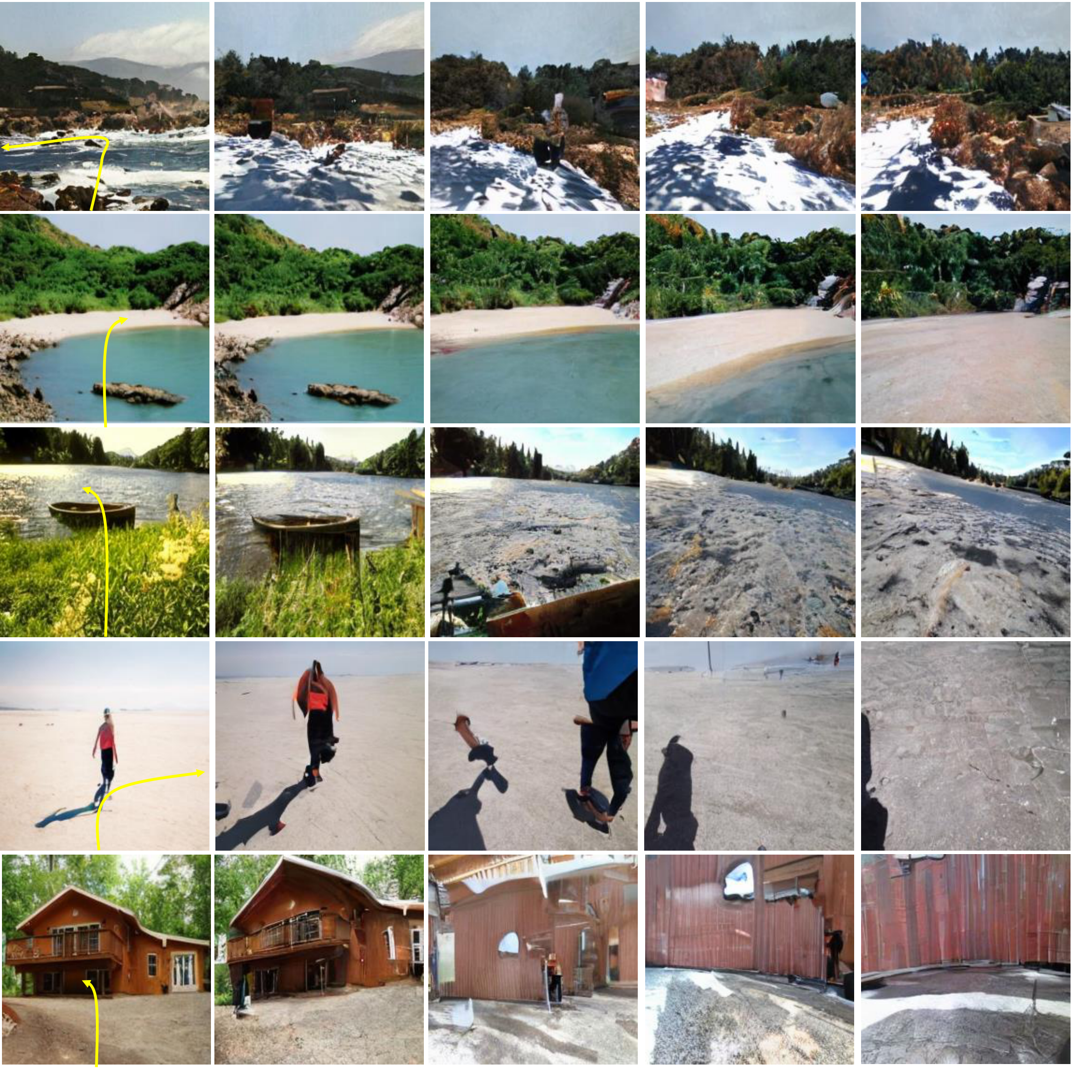 **Figure 10:** **Navigating Unknown Environments**. NWM is conditioned on a single image, and autoregressively predicts the next states given the associated actions (marked in yellow) up to $4$ seconds and $4$ FPS. We plot the generated results after 1, 2, 3, and 4 seconds.