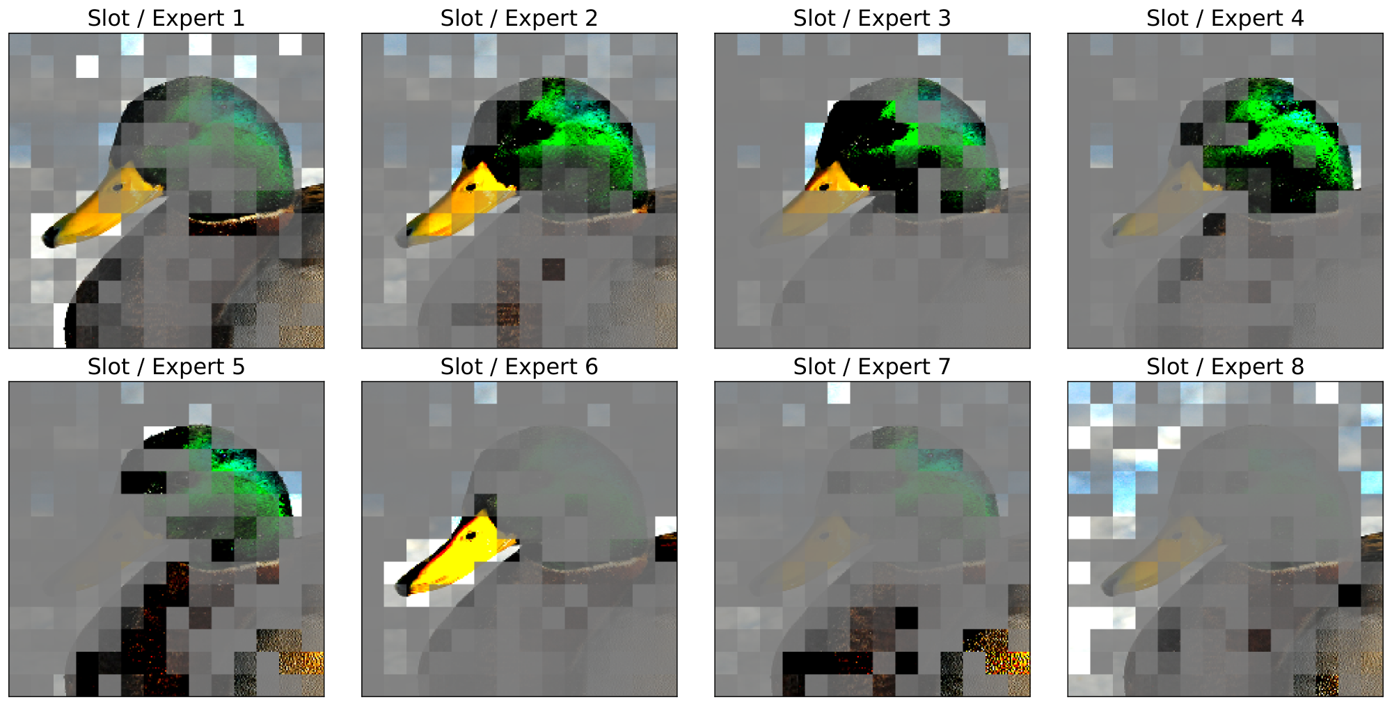 **Figure 25:** Linear combinations for 8 slots when using input image in Figure 1. Model is Soft MoE S/16 with 128 experts and one slot per expert, and it was finetuned on ImageNet. We show results for the first MoE layer (seventh block). The selected slots (among 128) are cherry-picked to highlight differences across slots.