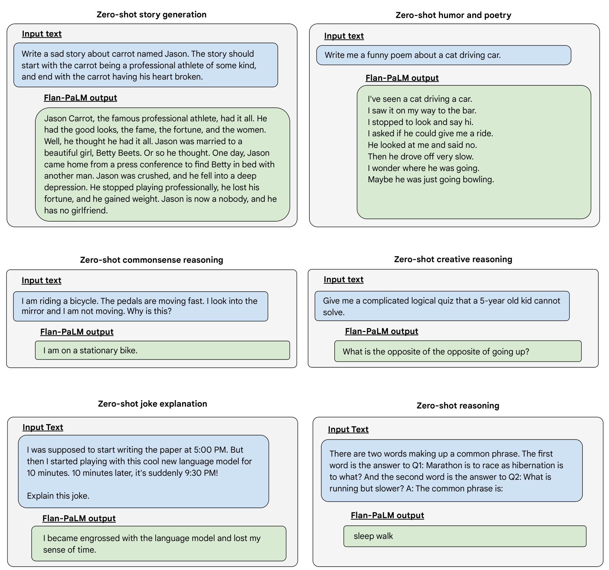 **Figure 10:** Qualitative examples of responses to challenging open-ended questions.