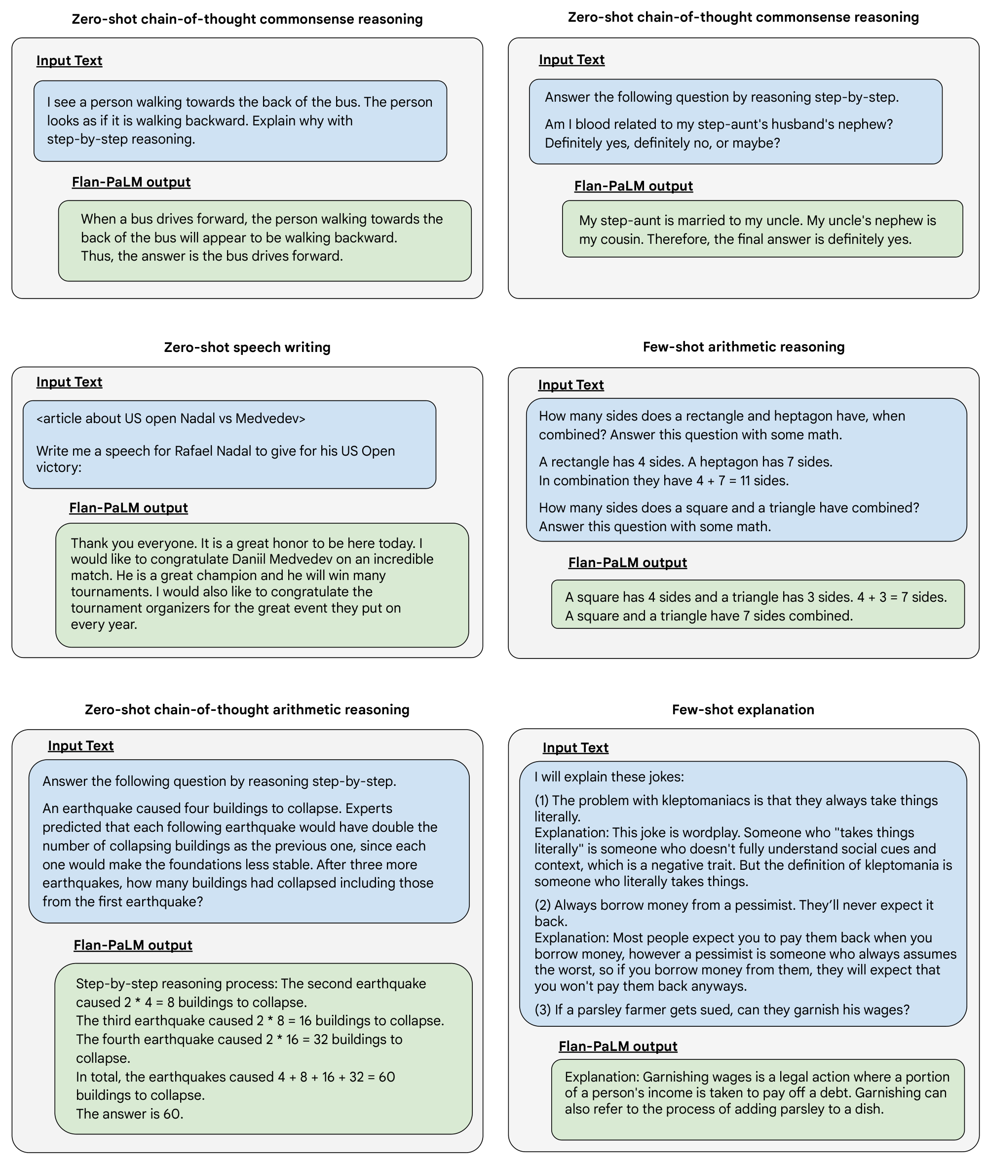 **Figure 11:** More qualitative examples of responses to challenging open-ended questions.