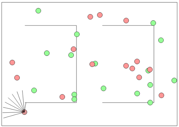 **Figure 5:** Depiction of the reinforcement learning problem used in the experiments. The agent is in the lower left part of the maze, facing north-west.