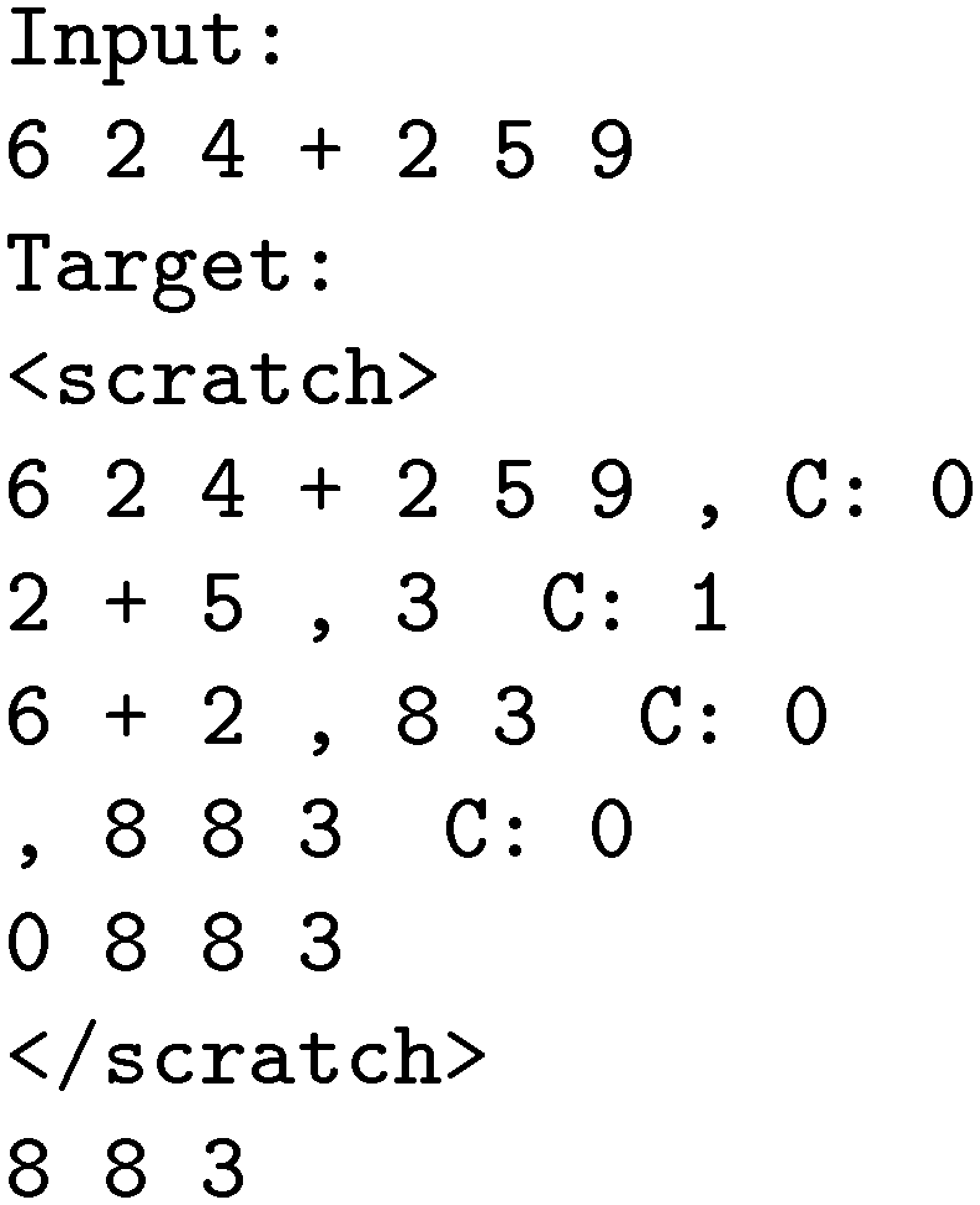 **Figure 3:** A visualization of a 3-digit arithmetic problem with a scratchpad. C corresponds to the carry from the previous digit's summation.