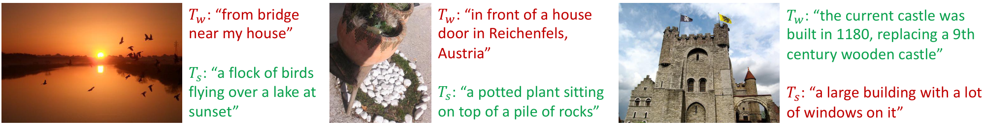 **Figure 4:** Examples of the web text $T_w$ and the synthetic text $T_s$. Green texts are accepted by the filter, whereas red texts are rejected.
