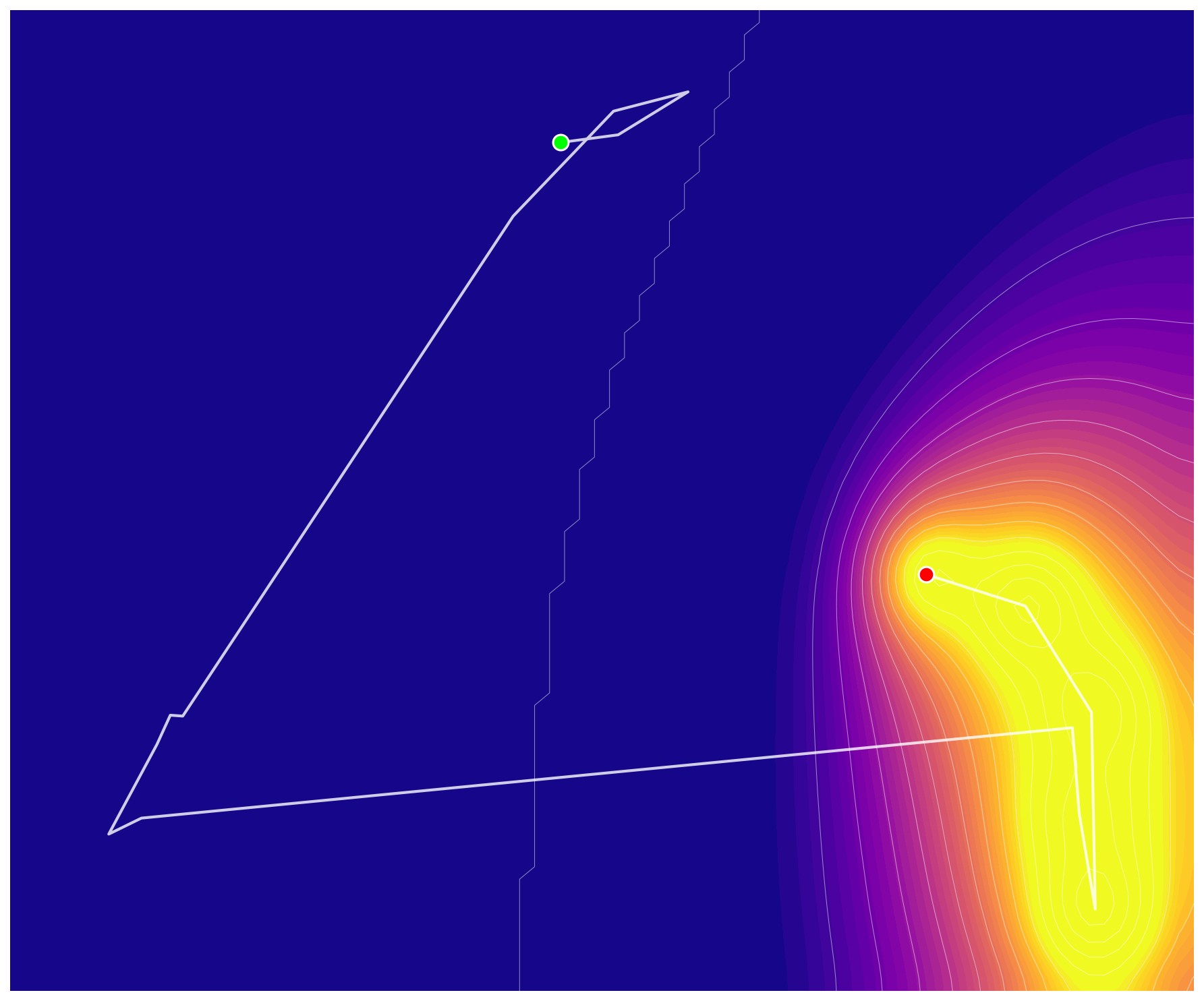 **Figure 18:** **Latent reasoning trajectory of TRM.** The red dot indicates the initial state $h_0$ and the green dot indicates the final state $h_T$. Background color represents the loss landscape: bright yellow corresponds to high loss regions, while dark blue indicates low loss (optimal) regions. TRM follows a single deterministic path with no ability to escape suboptimal trajectories.