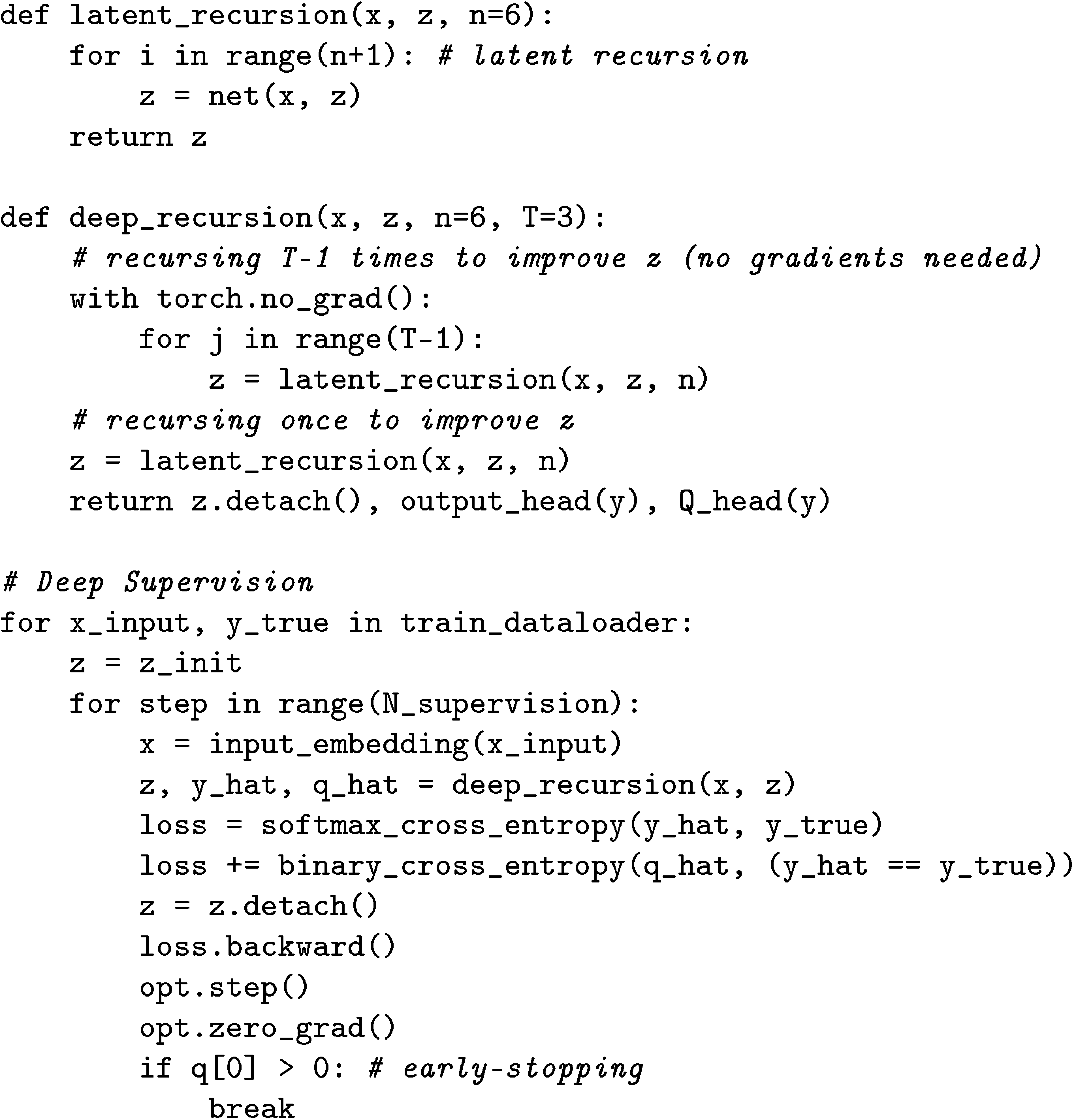 Figure 3: Pseudocode of TRM using a single- $z$ with deep supervision training in PyTorch.