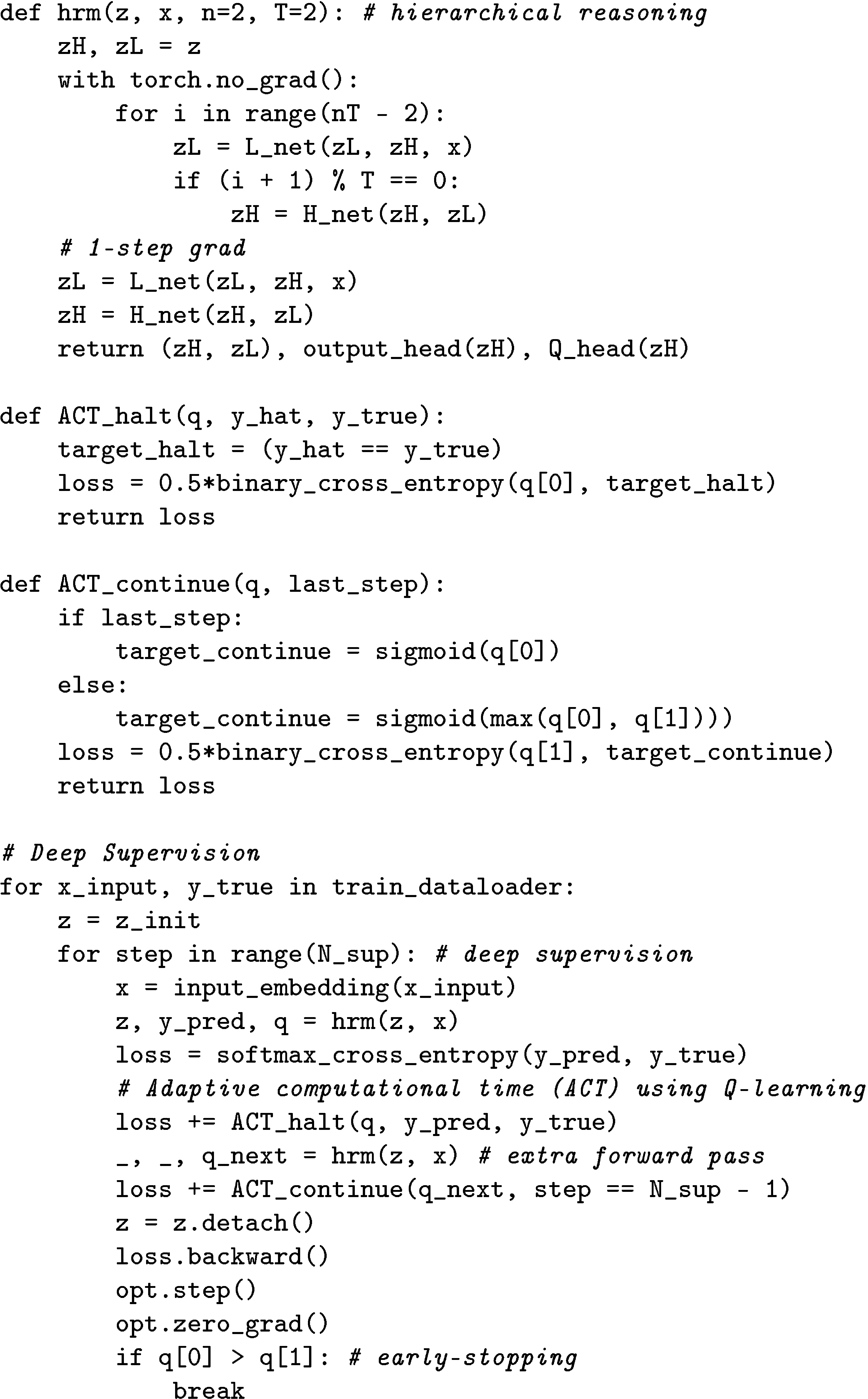 Figure 1: Pseudocode of Hierarchical Reasoning Models (HRMs).