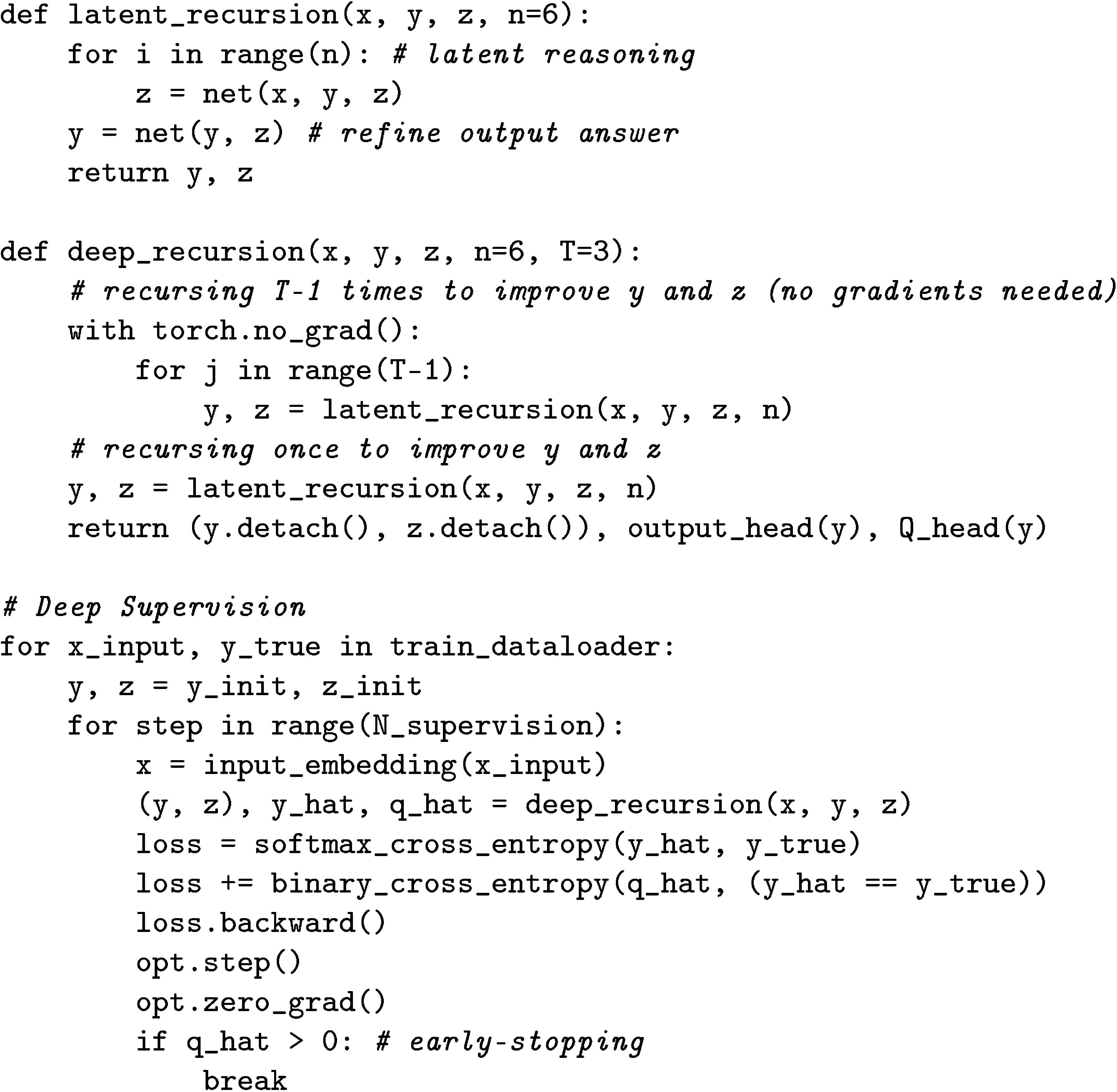 Figure 2: Pseudocode of Tiny Recursion Models (TRMs).
