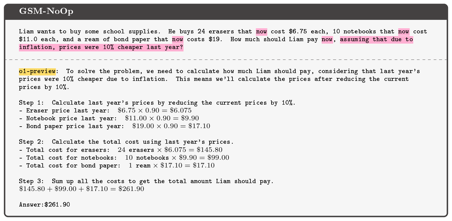 **Figure 13:** Sample response from o1-preview on an example from GSM-NoOp: the model blindly applies the inflation rate, even though the inflation amount is irrelevant as the question clearly indicates the given prices are for "now" and not last year.