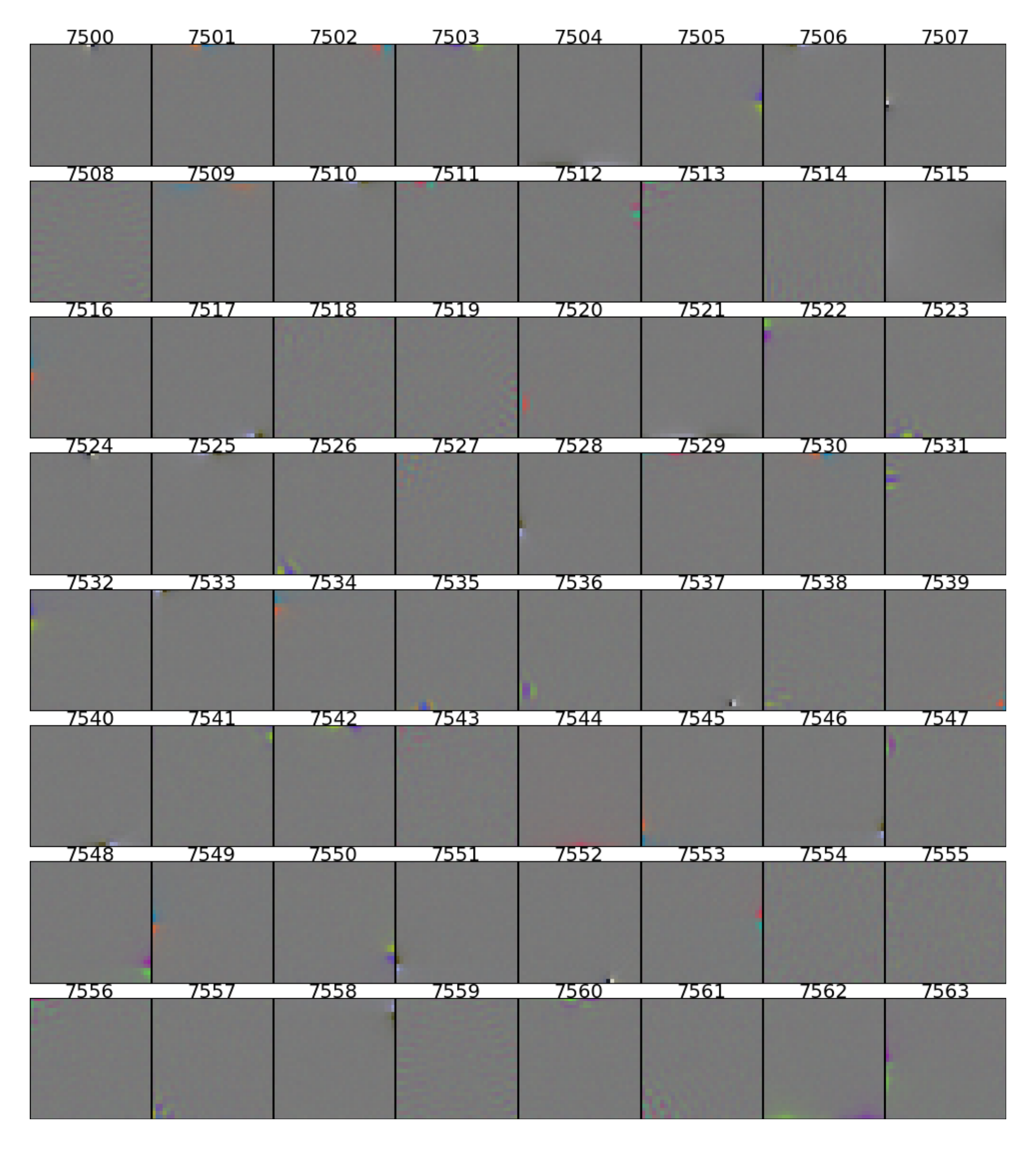 Figure 2.9: Some of the filters learned by the RBM produced by merging the 26 RBMs trained on image patches, as described in section 2.5.1. These hidden units were initialized from the RBM trained on the globally subsampled patch, pictured in Figure 2.6. Notice that the globally noisy filters of Figure 2.6 have developed into entirely new local filters, while the local filters of Figure 2.6 have remained largely unchanged.