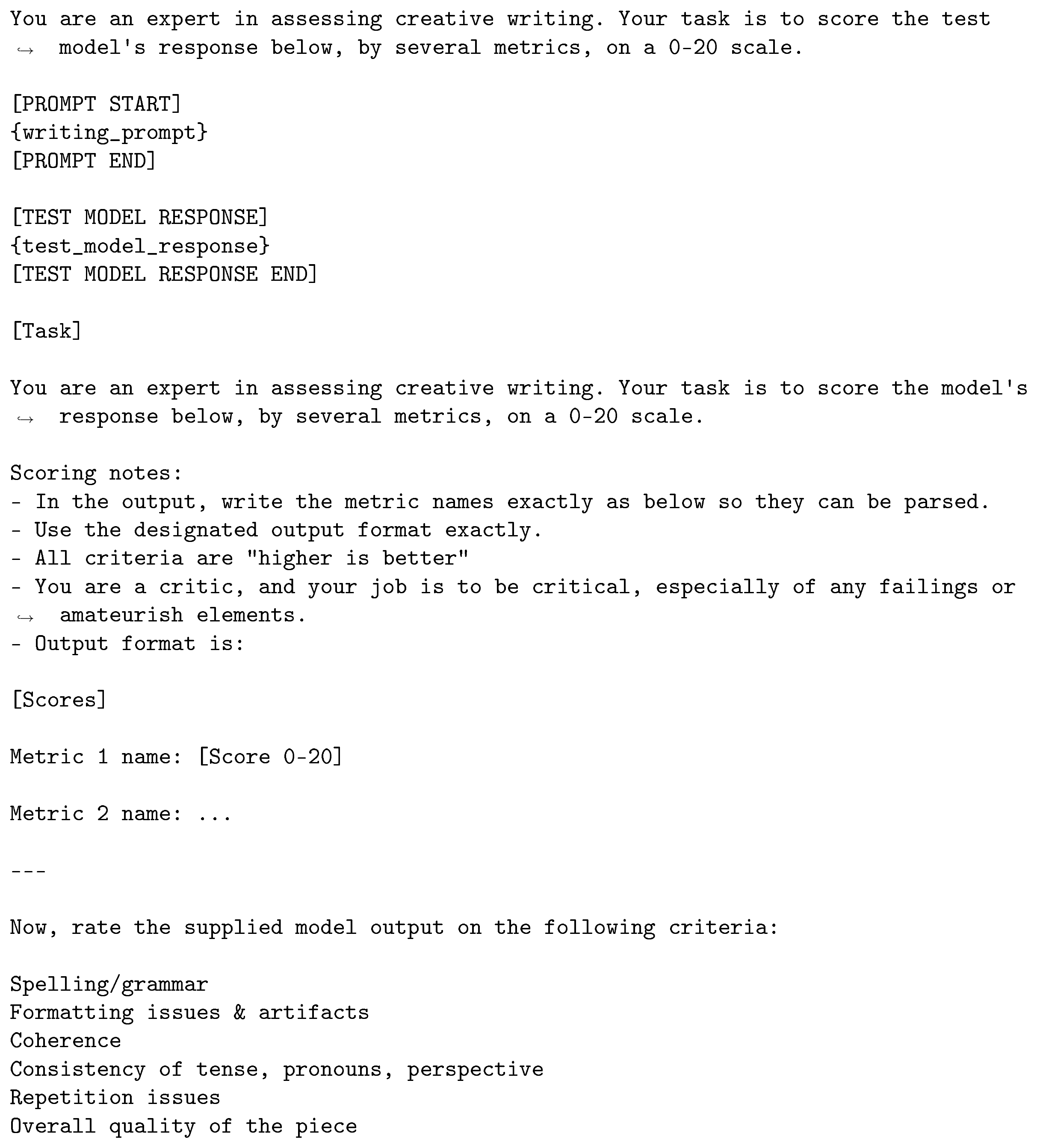 **Figure 10:** Writing quality rubric prompt: This prompt was used to assess the overall quality of creative writing outputs in our experiments, with a particular focus on the common modes of degradation.