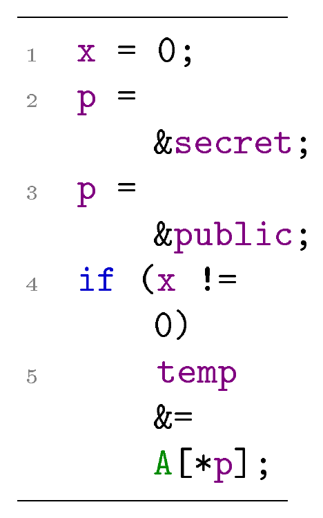 **Figure 9:** $\operatorname{sembs}$ example.