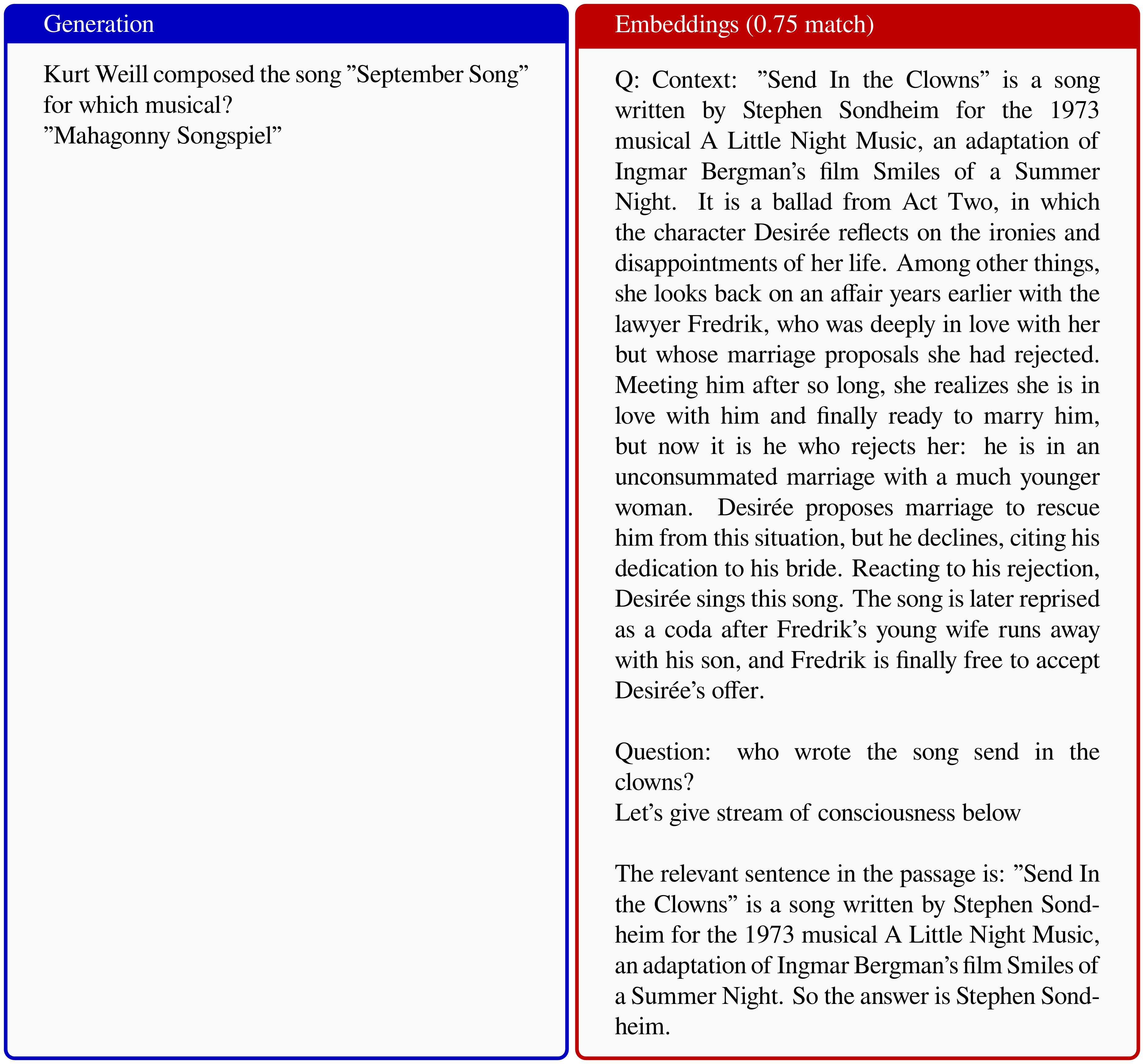 **Figure 20:** Generation (left) and closest training sample (right) using the `gemini-embedding-001` model. The sample is *below* the 0.95 semantic memorisation threshold.