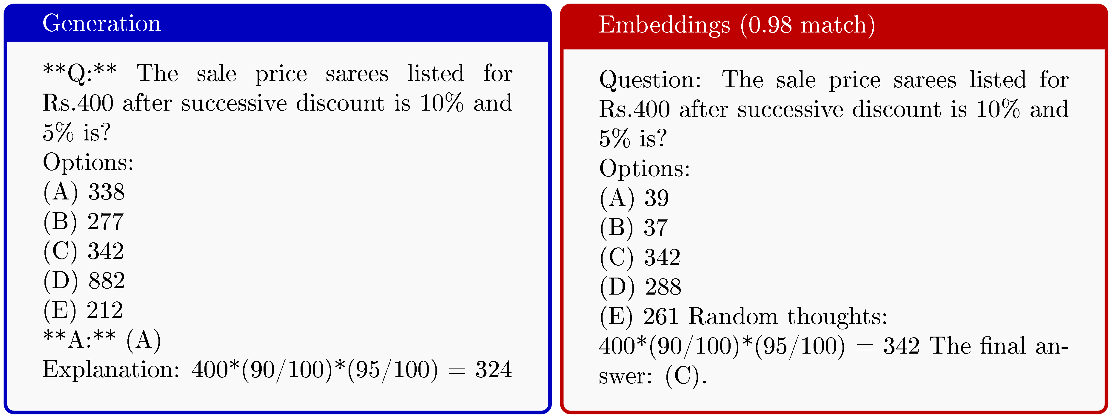**Figure 15:** Generation (left) and closest training sample (right) using the `gemini-embedding-001` model. The sample is *above* the semantic 0.95 memorisation threshold.