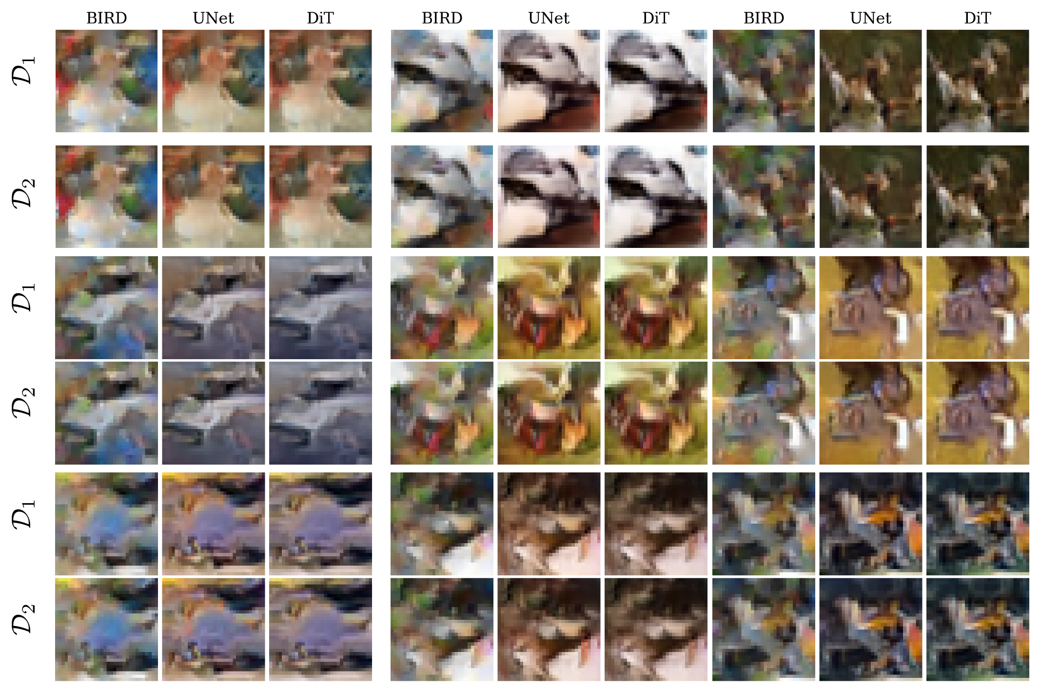 **Figure 8:** Further samples comparing DiTs and UNets early in training, trained on two disjoint subsets of $10^4$ samples from CIFAR10, and the outputs of calibrated local score models. UNet samples are from 10 epochs of training, DiT samples are from 30 epochs of training. Samples not curated for quality.