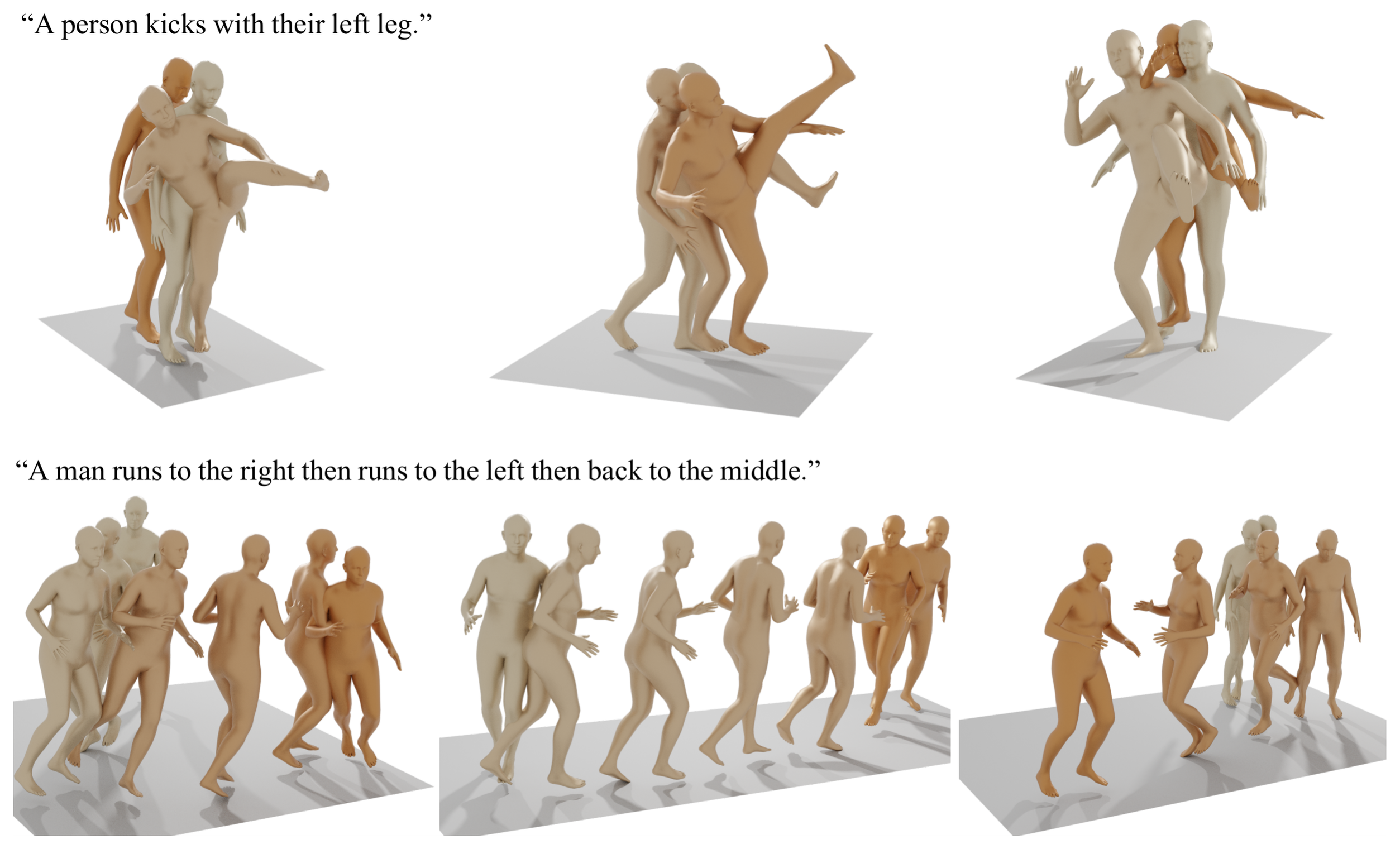 **Figure 1:** Our Motion Diffusion Model (MDM) reflects the many-to-many nature of text-to-motion mapping by generating diverse motions given a text prompt. Our custom architecture and geometric losses help yielding high-quality motion. Darker color indicates later frames in the sequence.